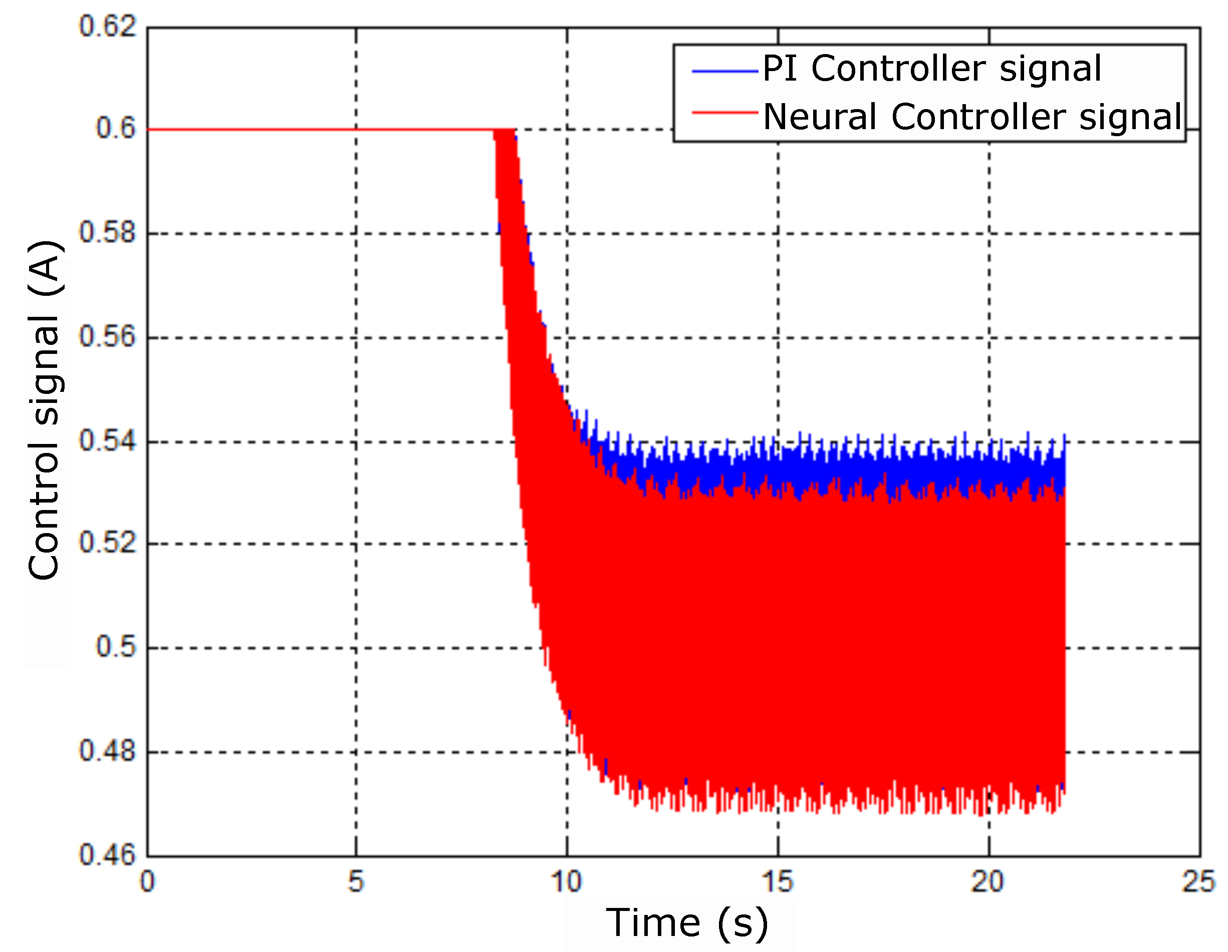 Preprints 93983 g052