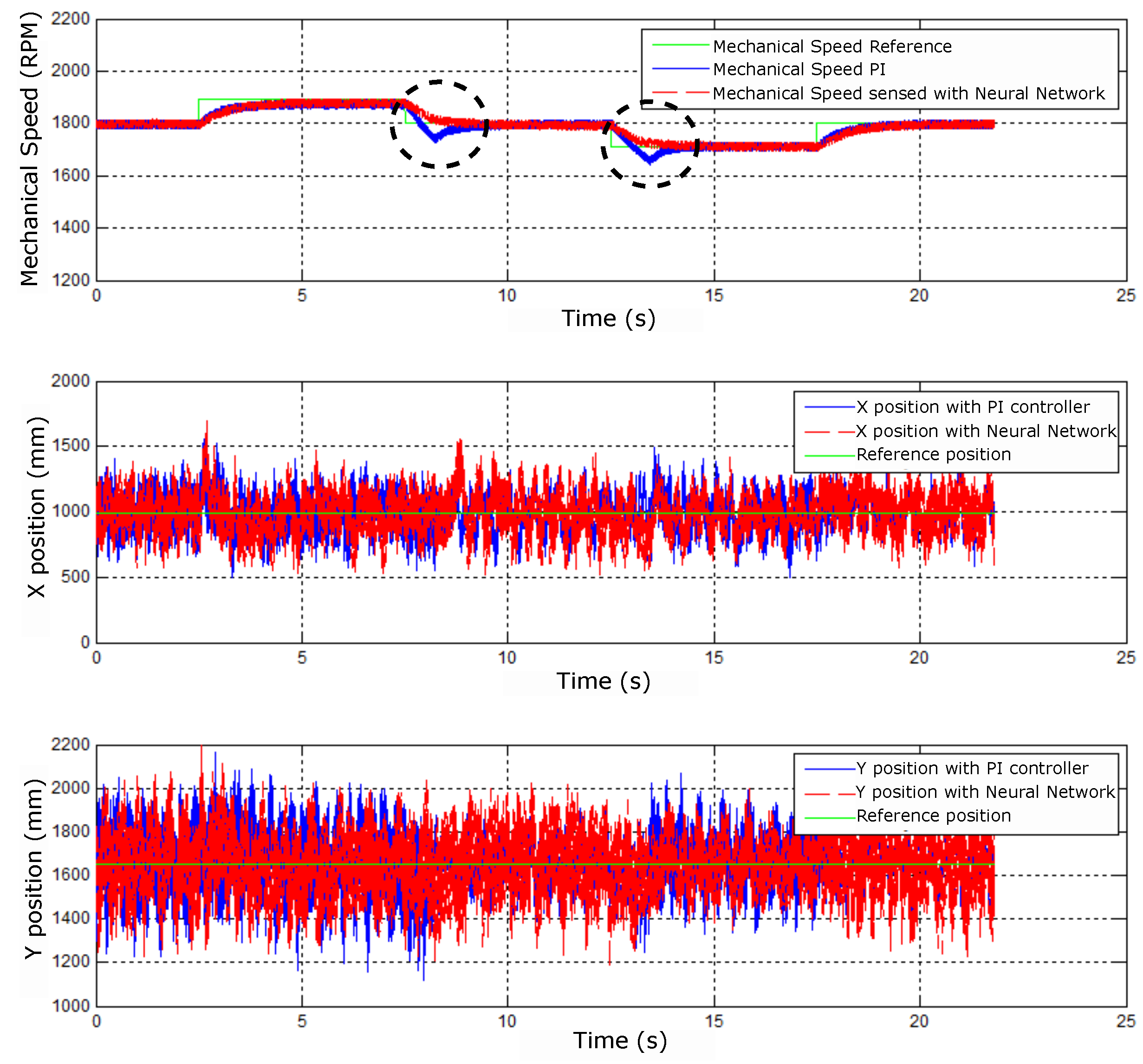 Preprints 93983 g053