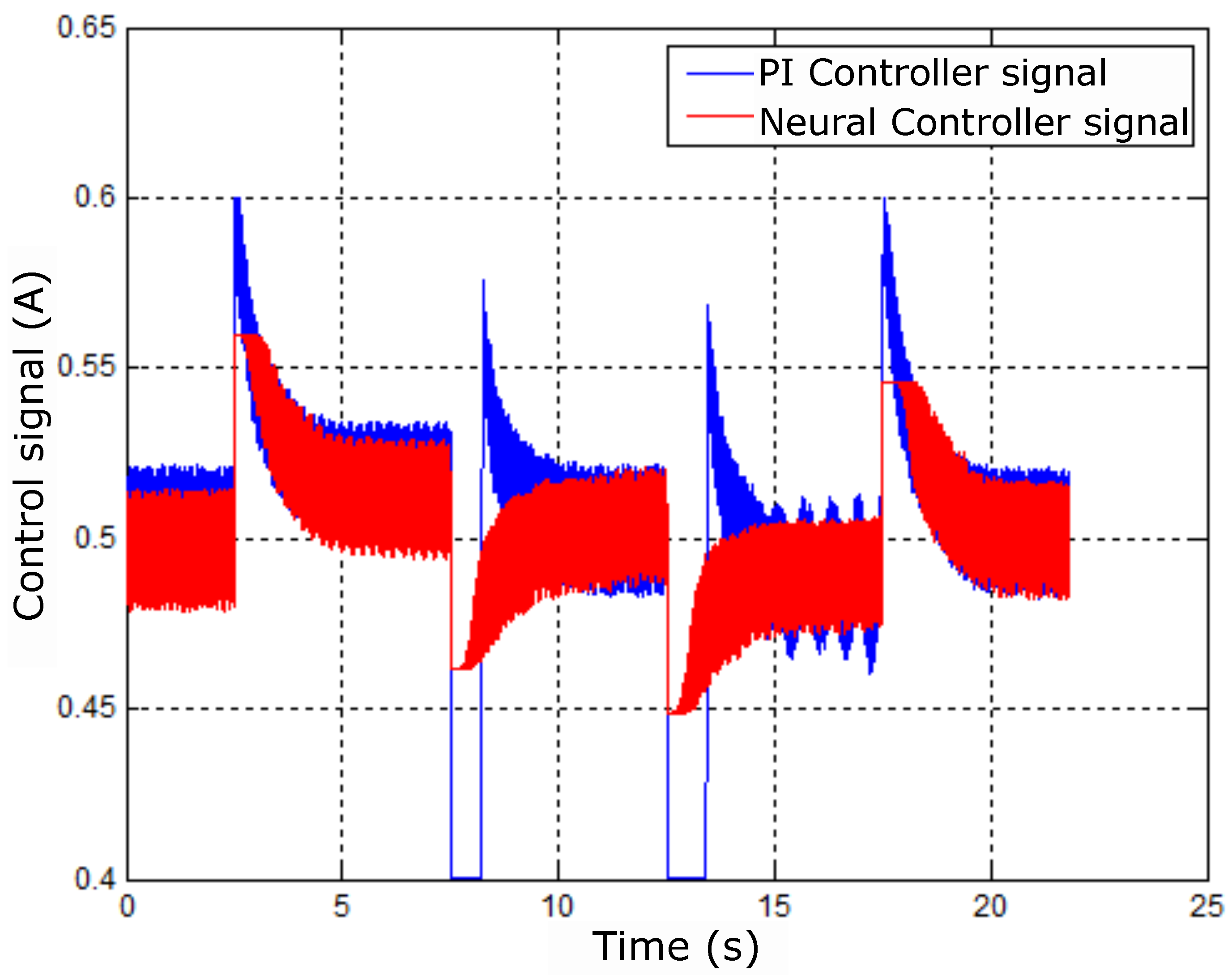 Preprints 93983 g054