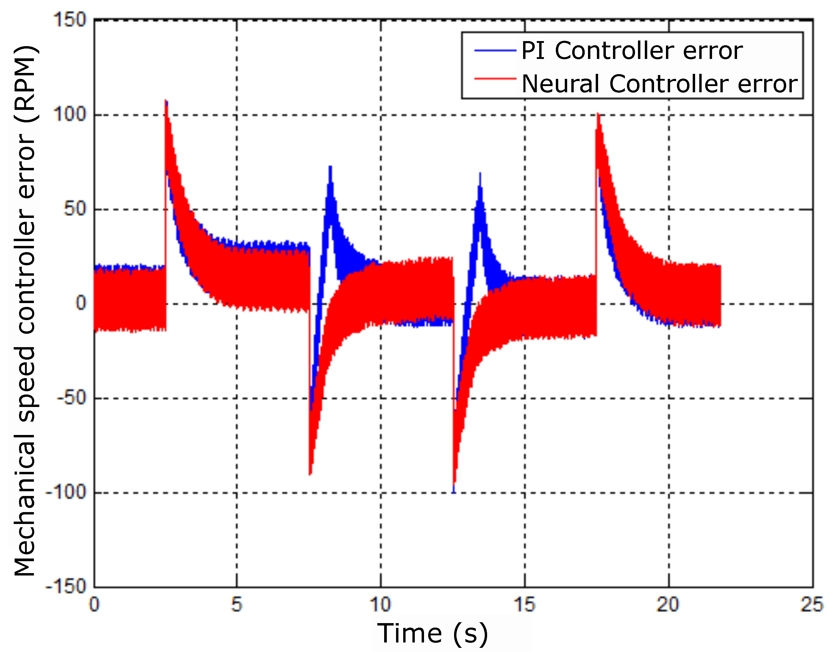 Preprints 93983 g055