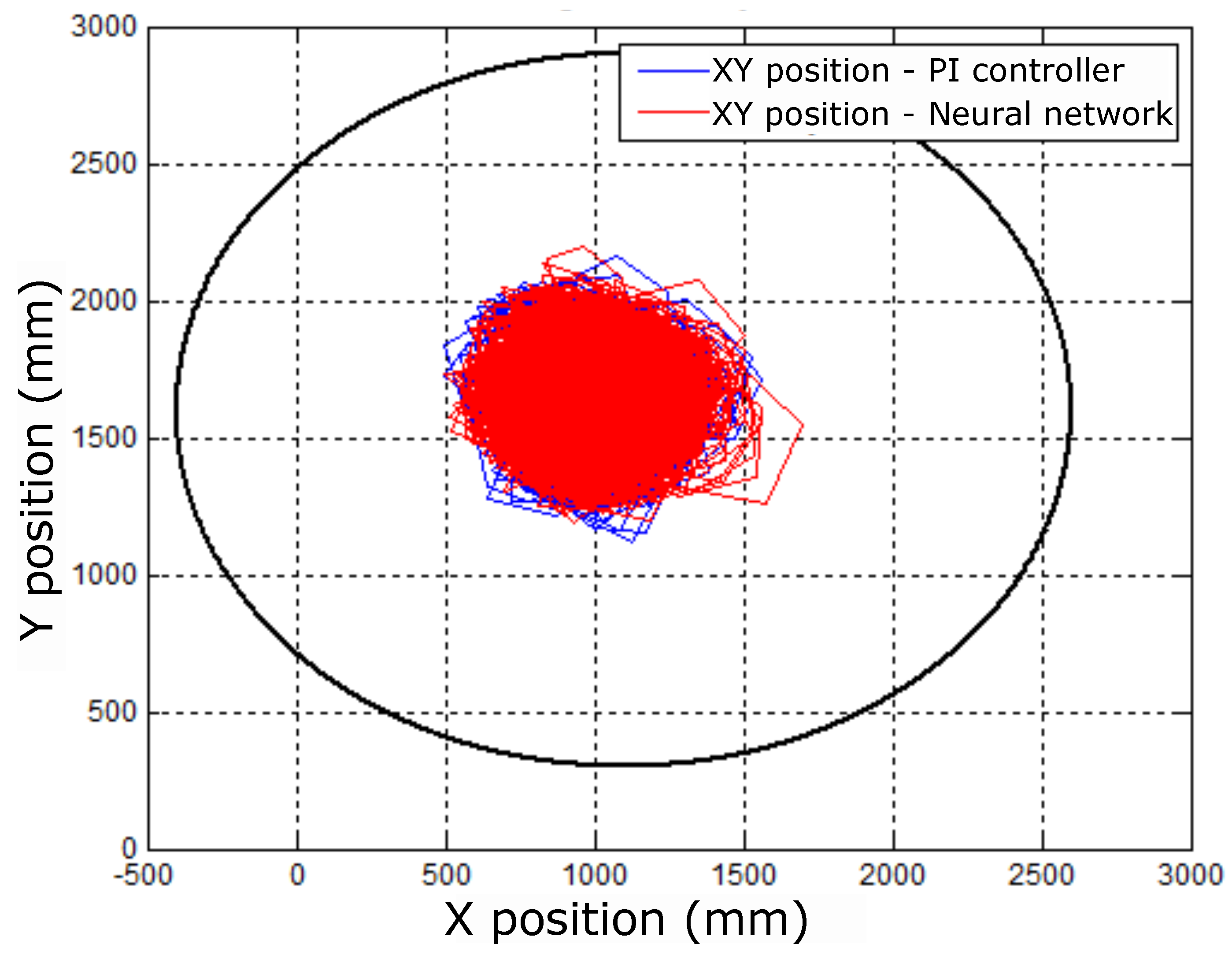 Preprints 93983 g056