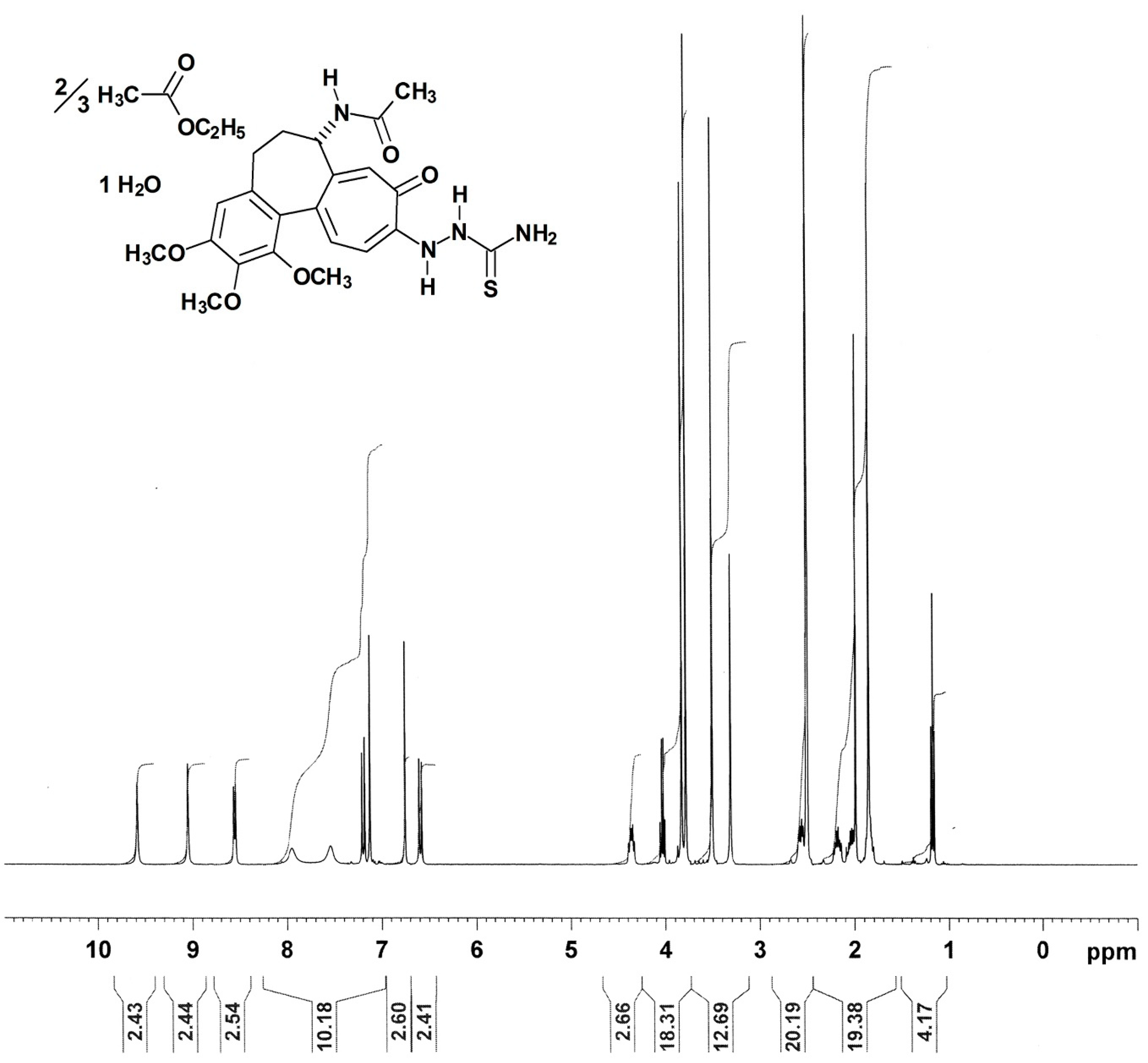 Preprints 95096 g005