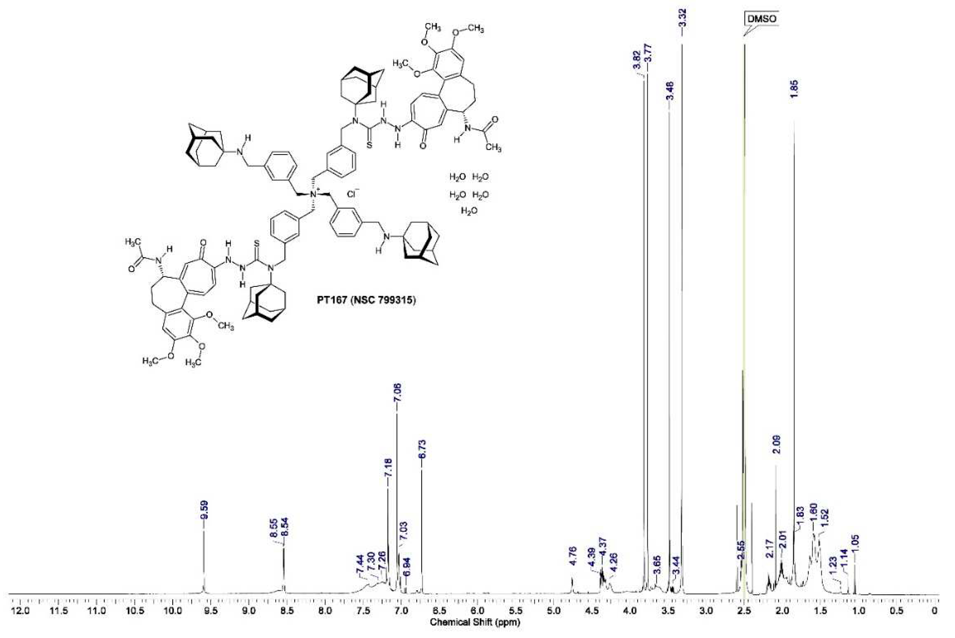 Preprints 95096 g011