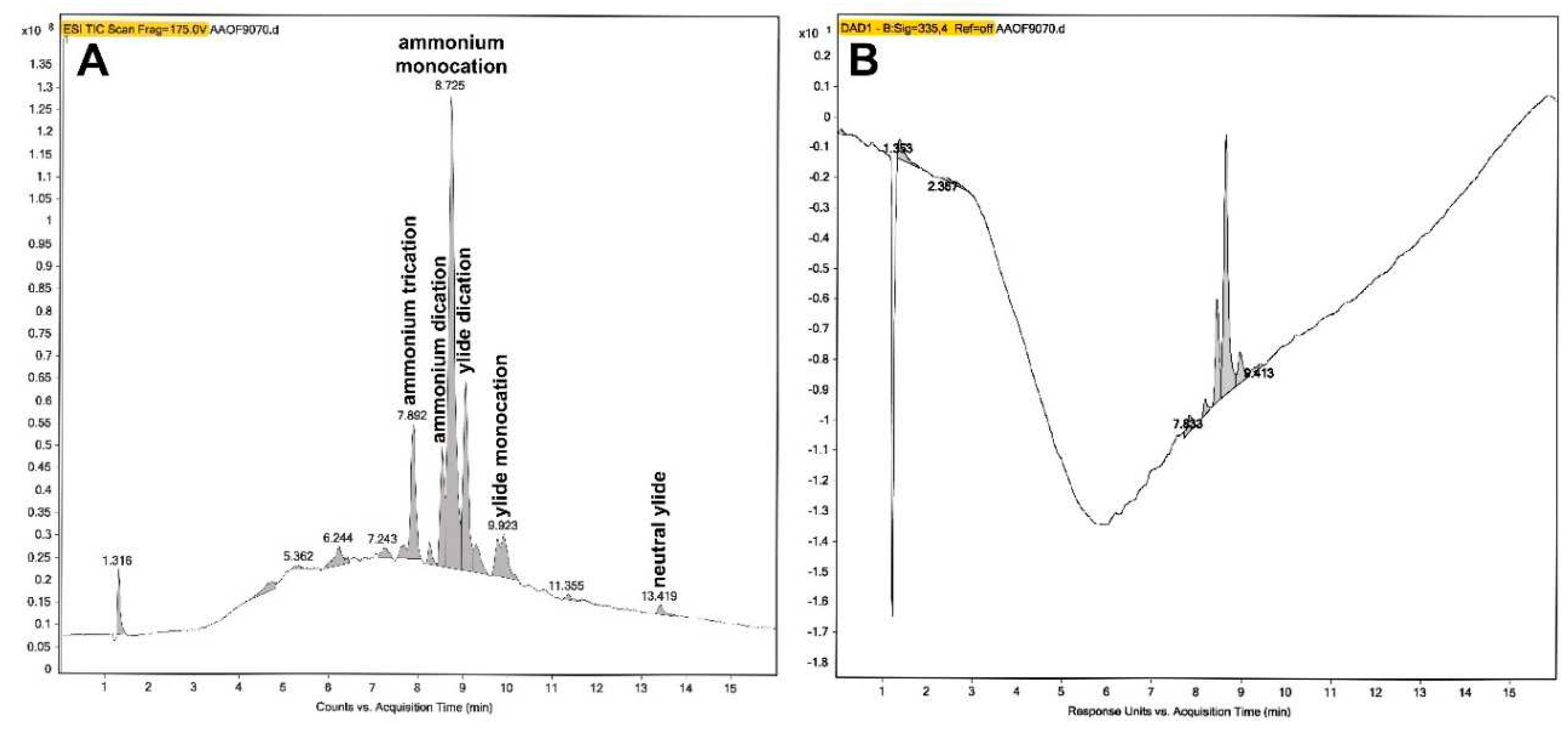 Preprints 95096 g015