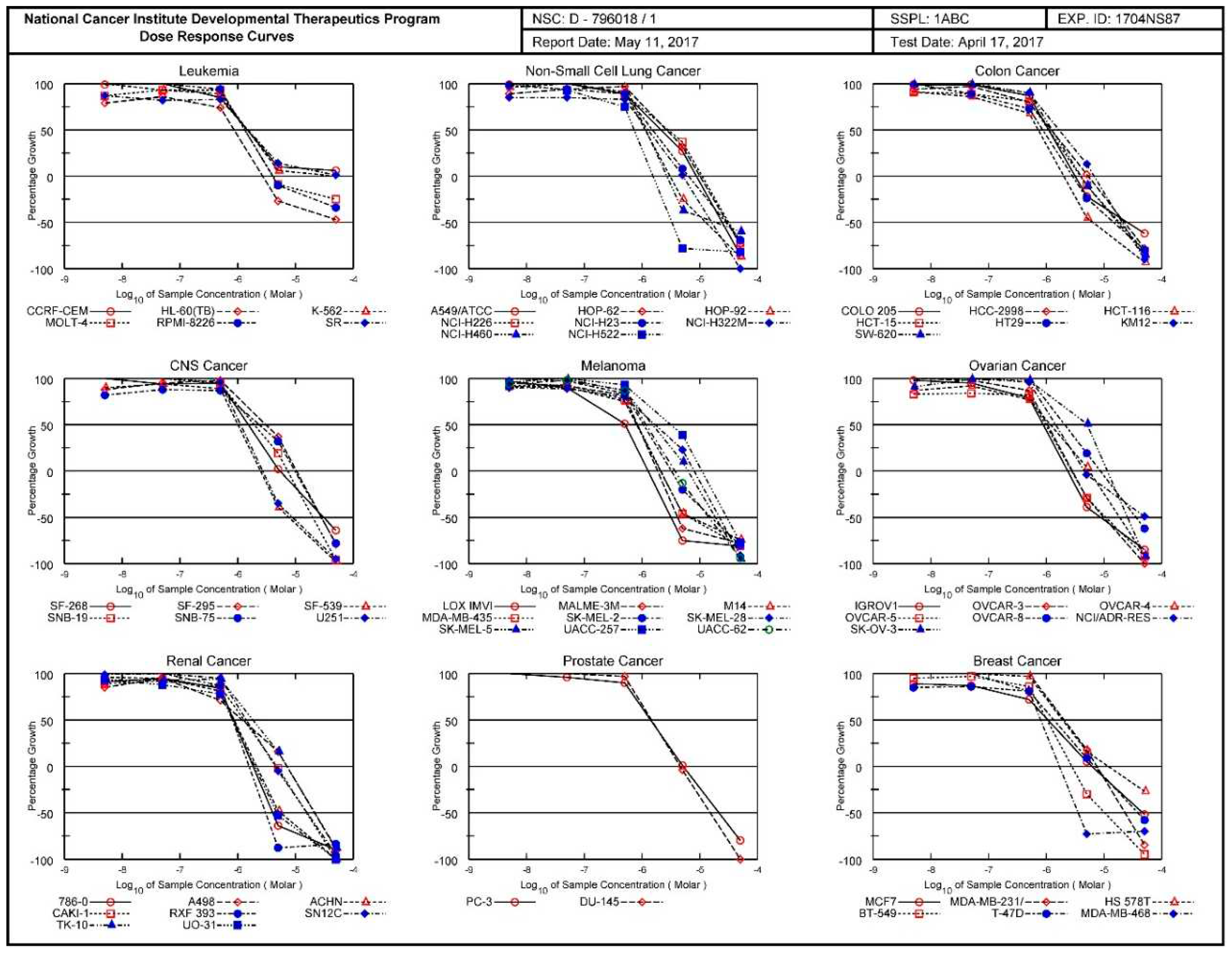 Preprints 95096 g018