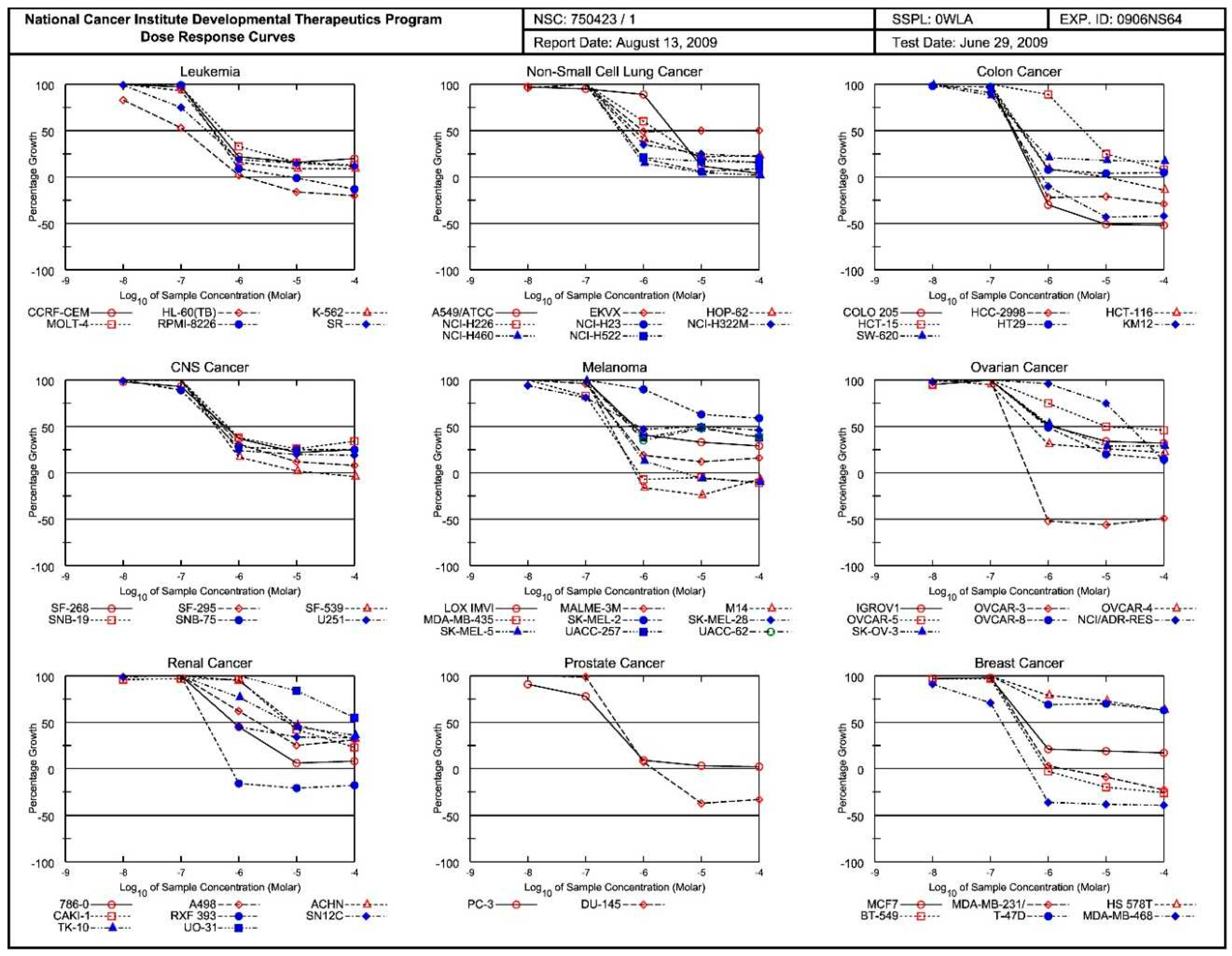 Preprints 95096 g019