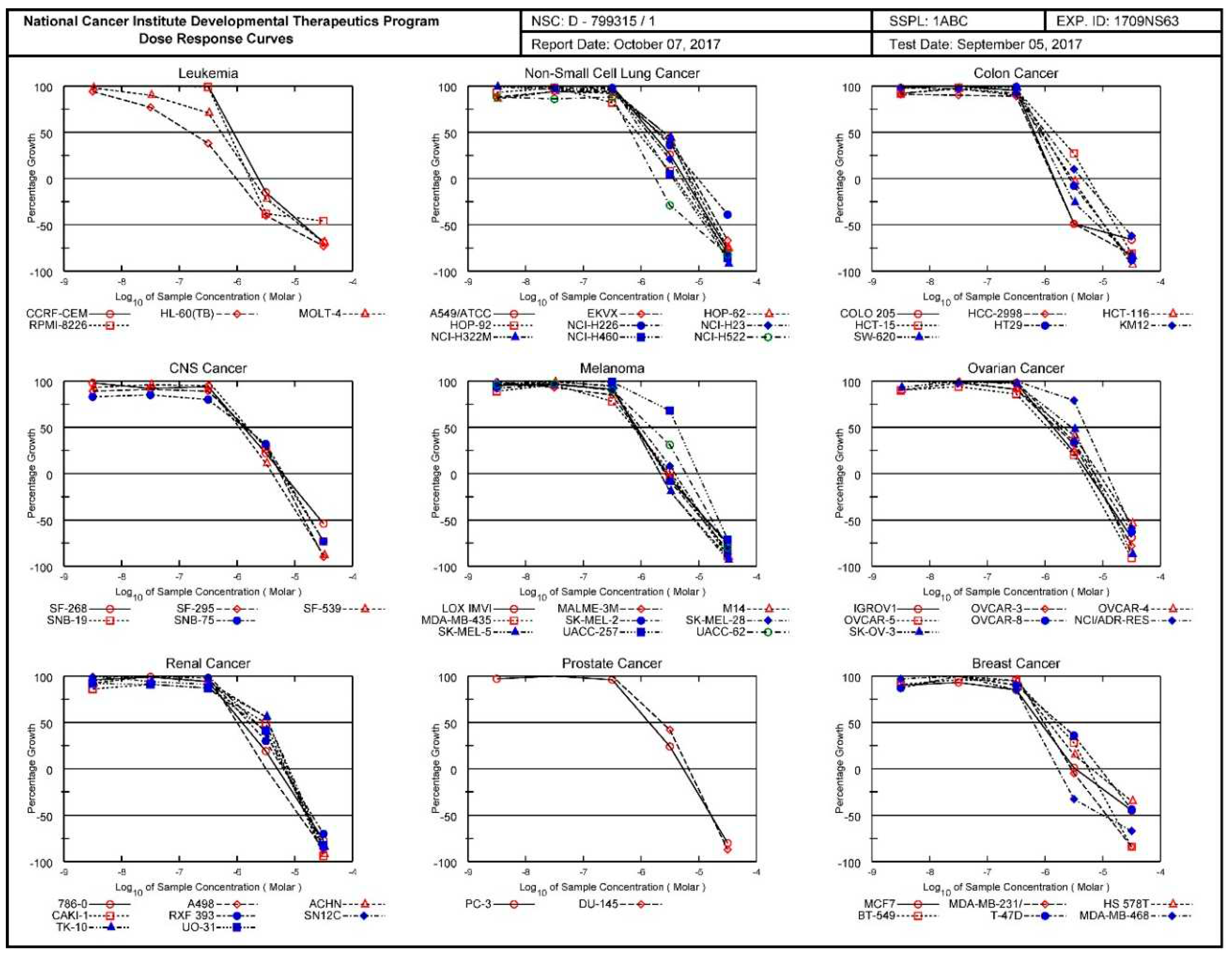 Preprints 95096 g020