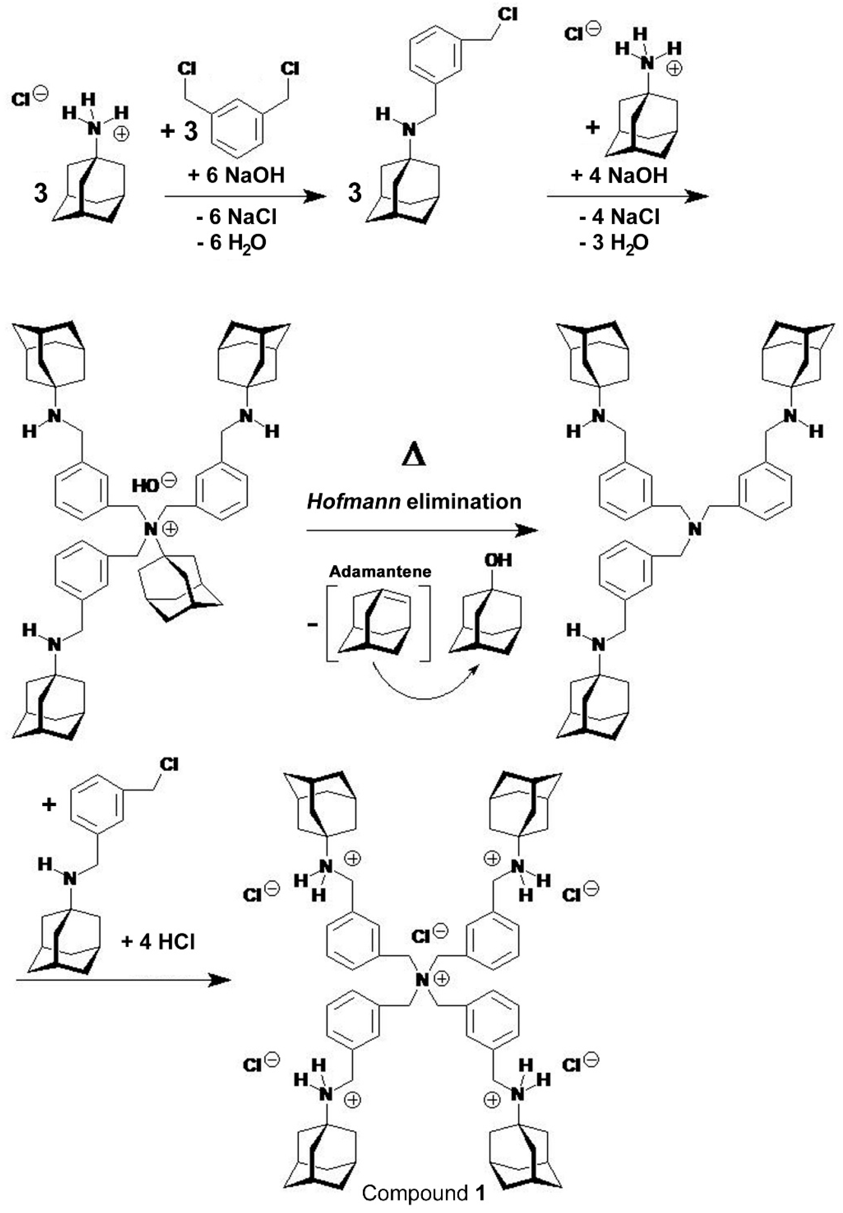 Preprints 95096 sch001