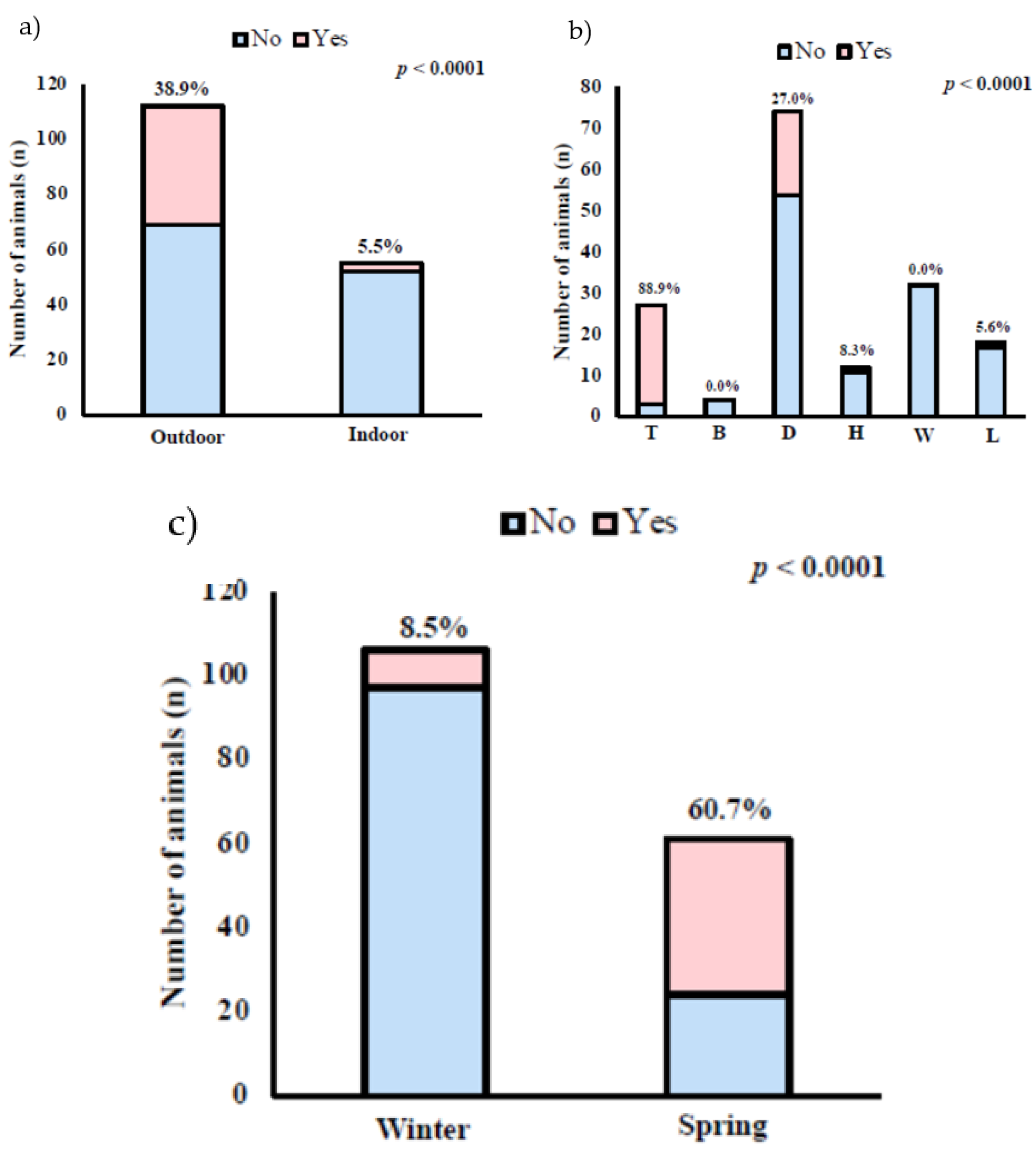 Preprints 80652 g001