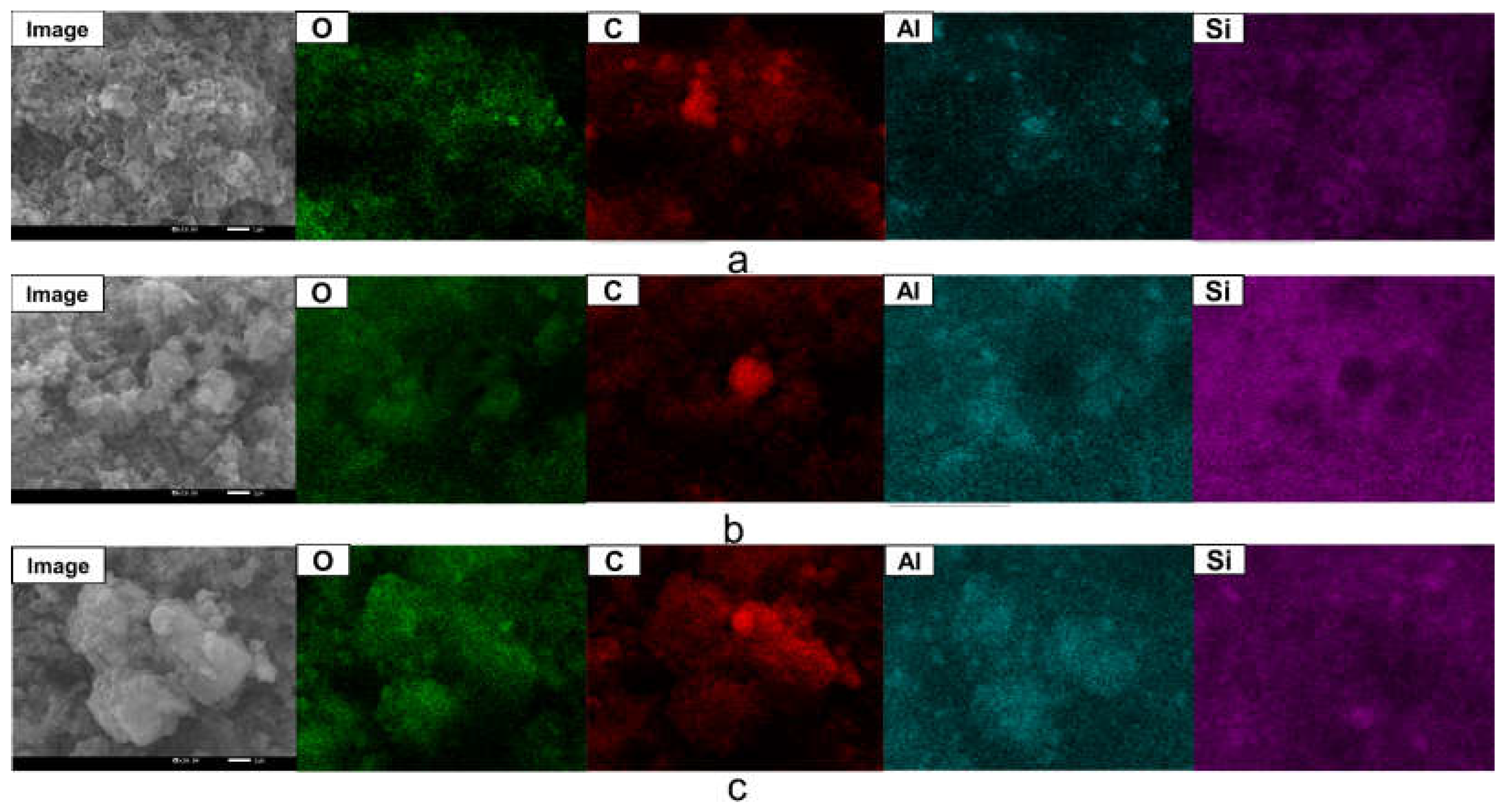 Preprints 73409 g003