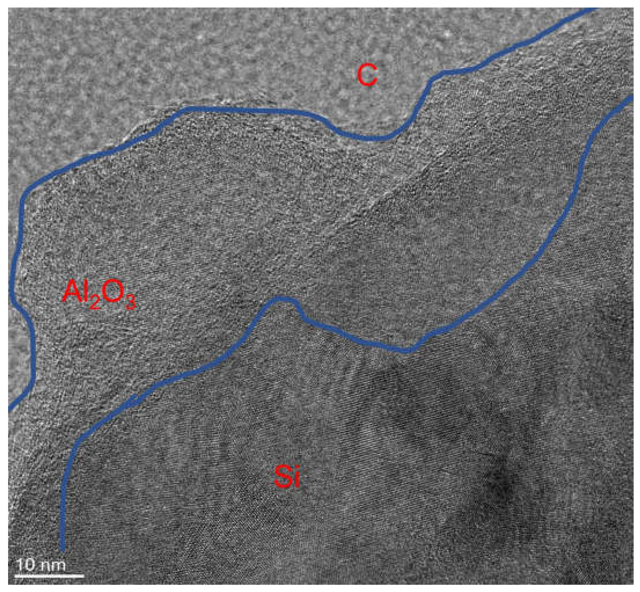 Preprints 73409 g004