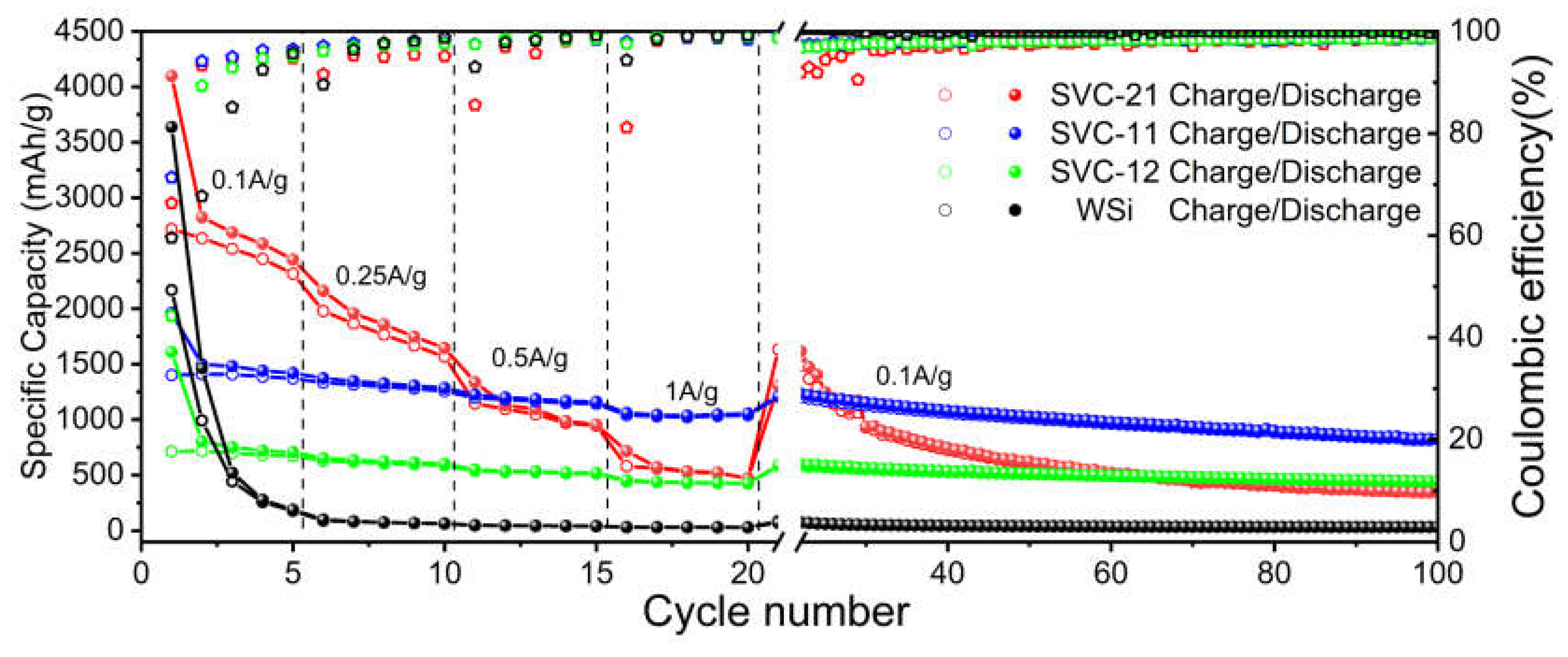 Preprints 73409 g009