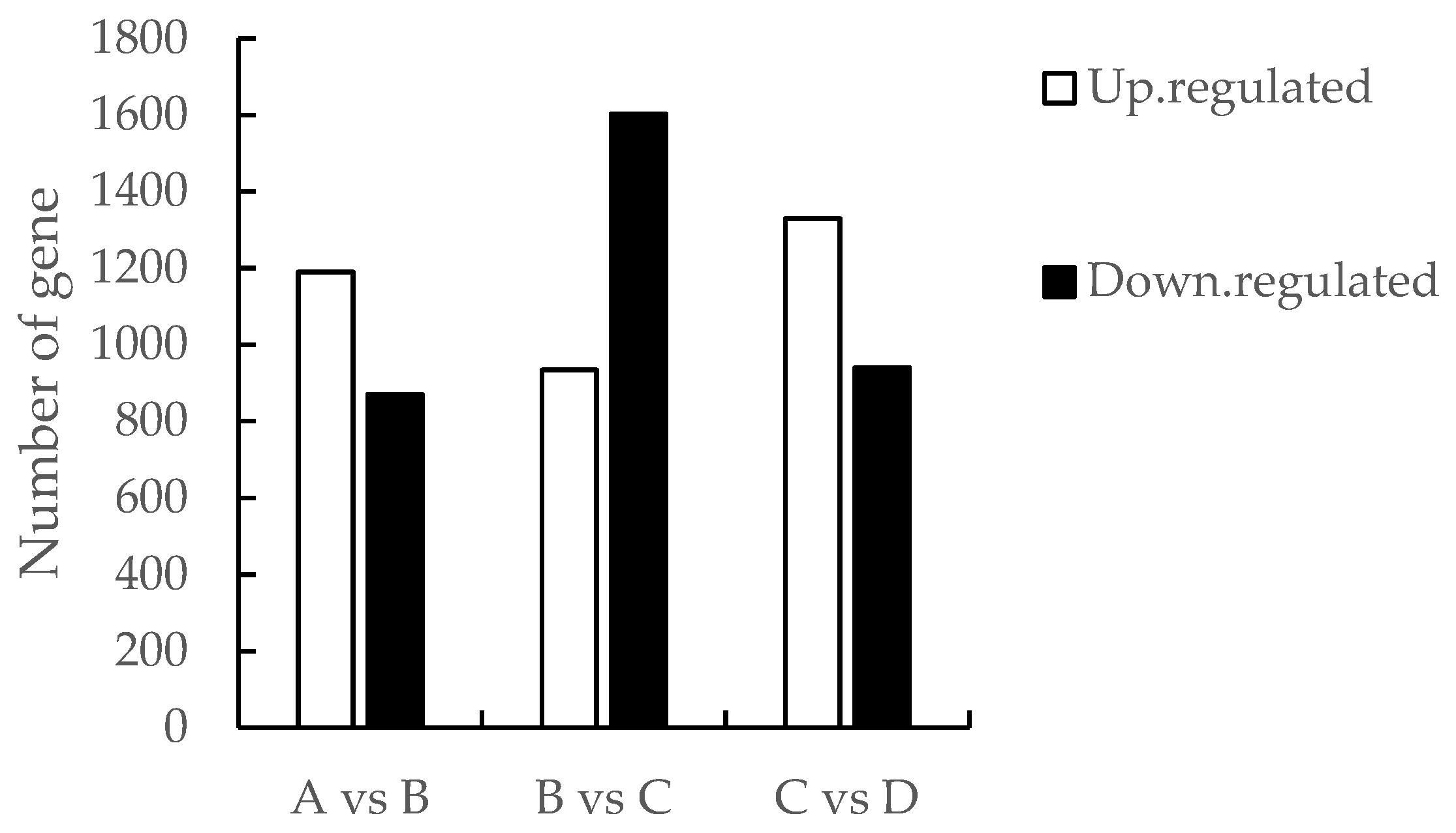 Preprints 81569 g001