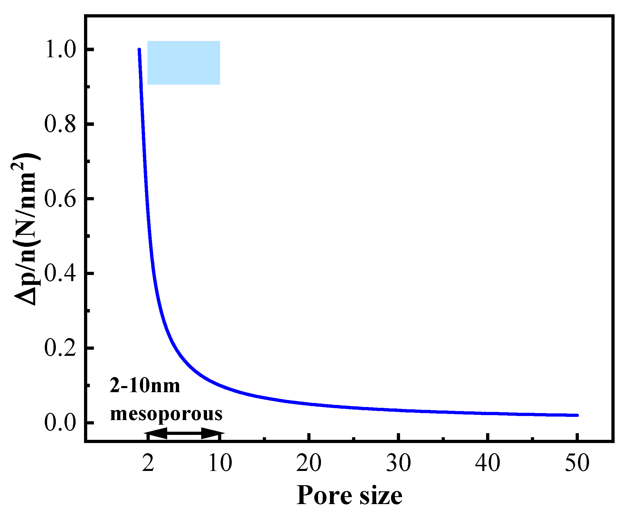 Preprints 107166 g009