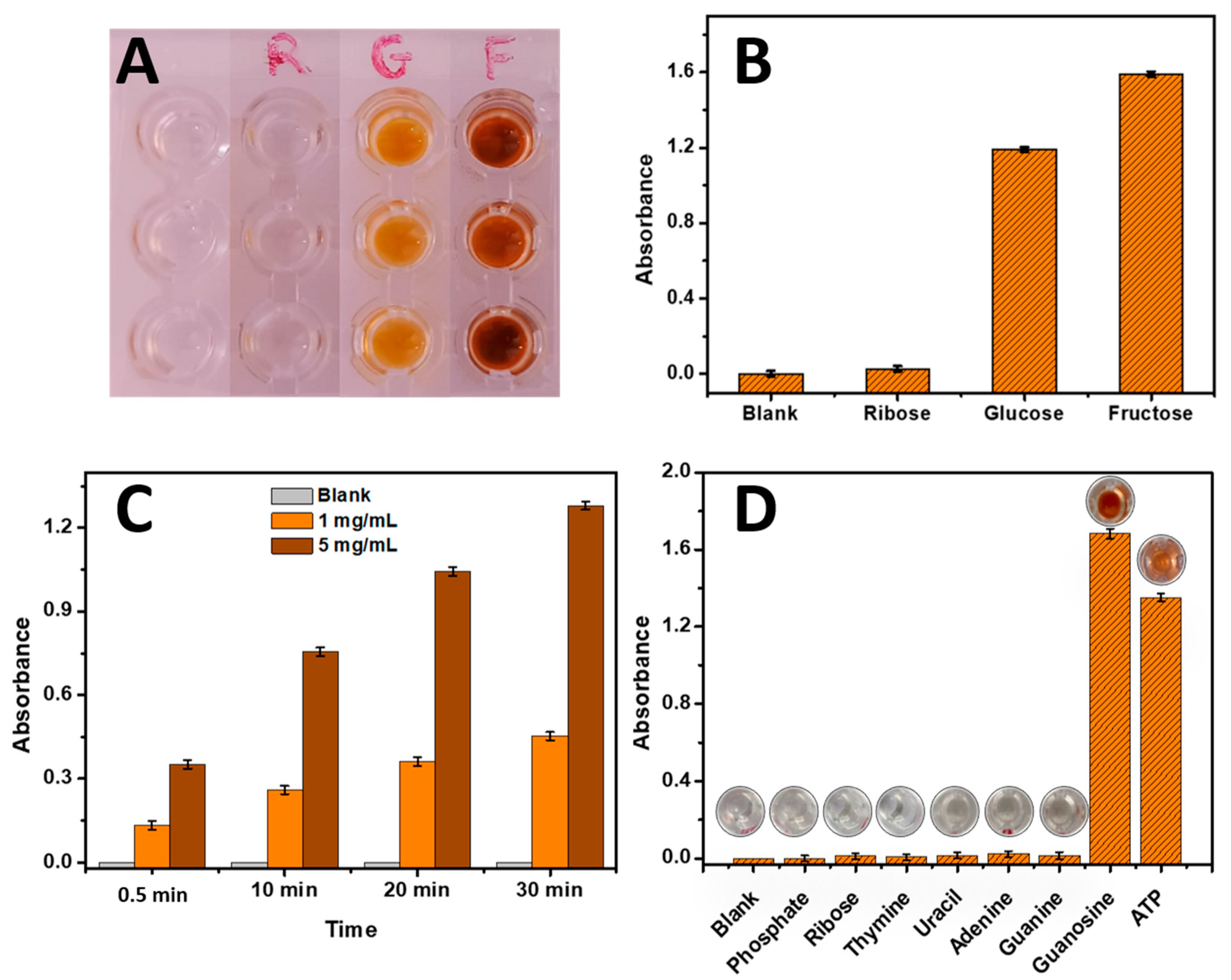 Preprints 81466 g001