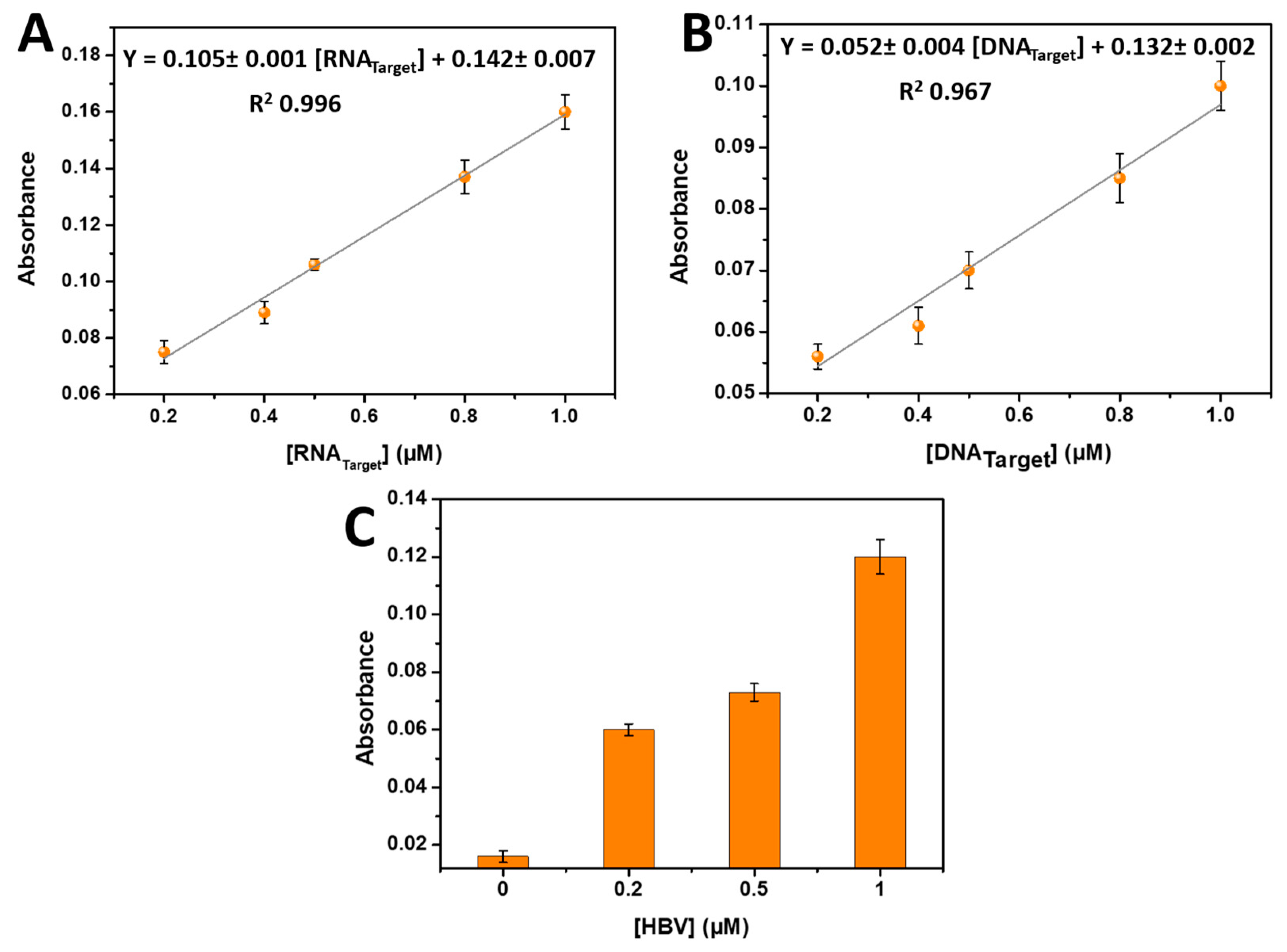 Preprints 81466 g004