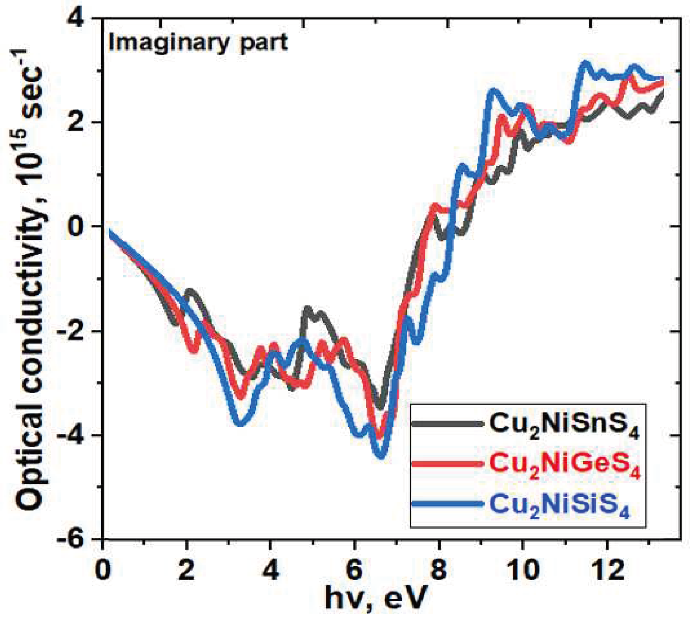 Preprints 95446 g005