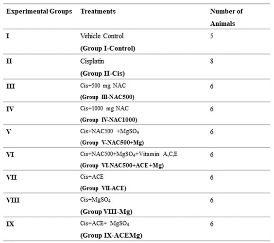 Preprints 106489 i001