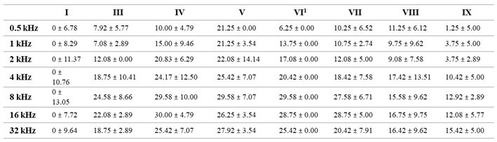 Preprints 106489 i002