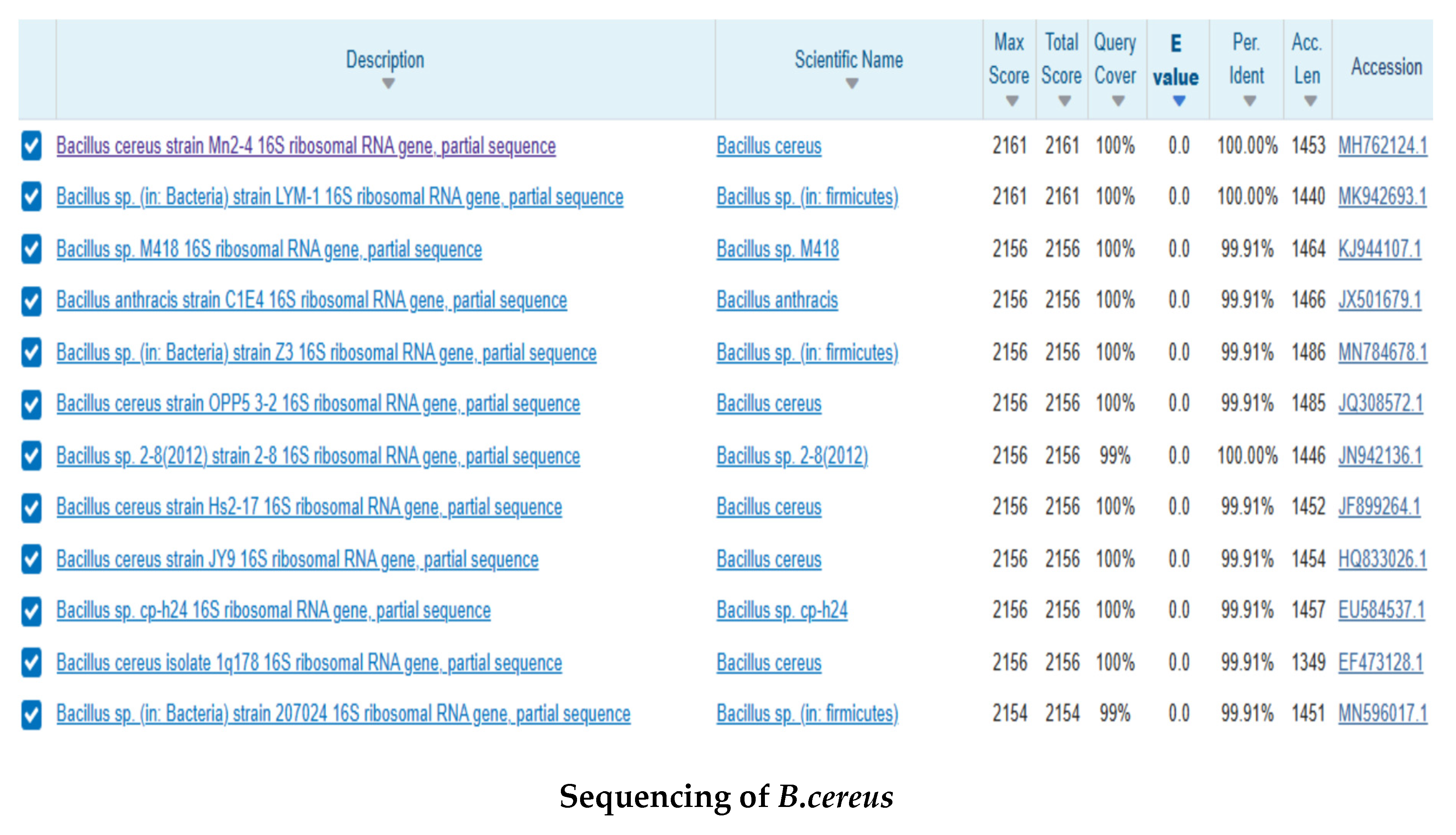 Preprints 79617 i002