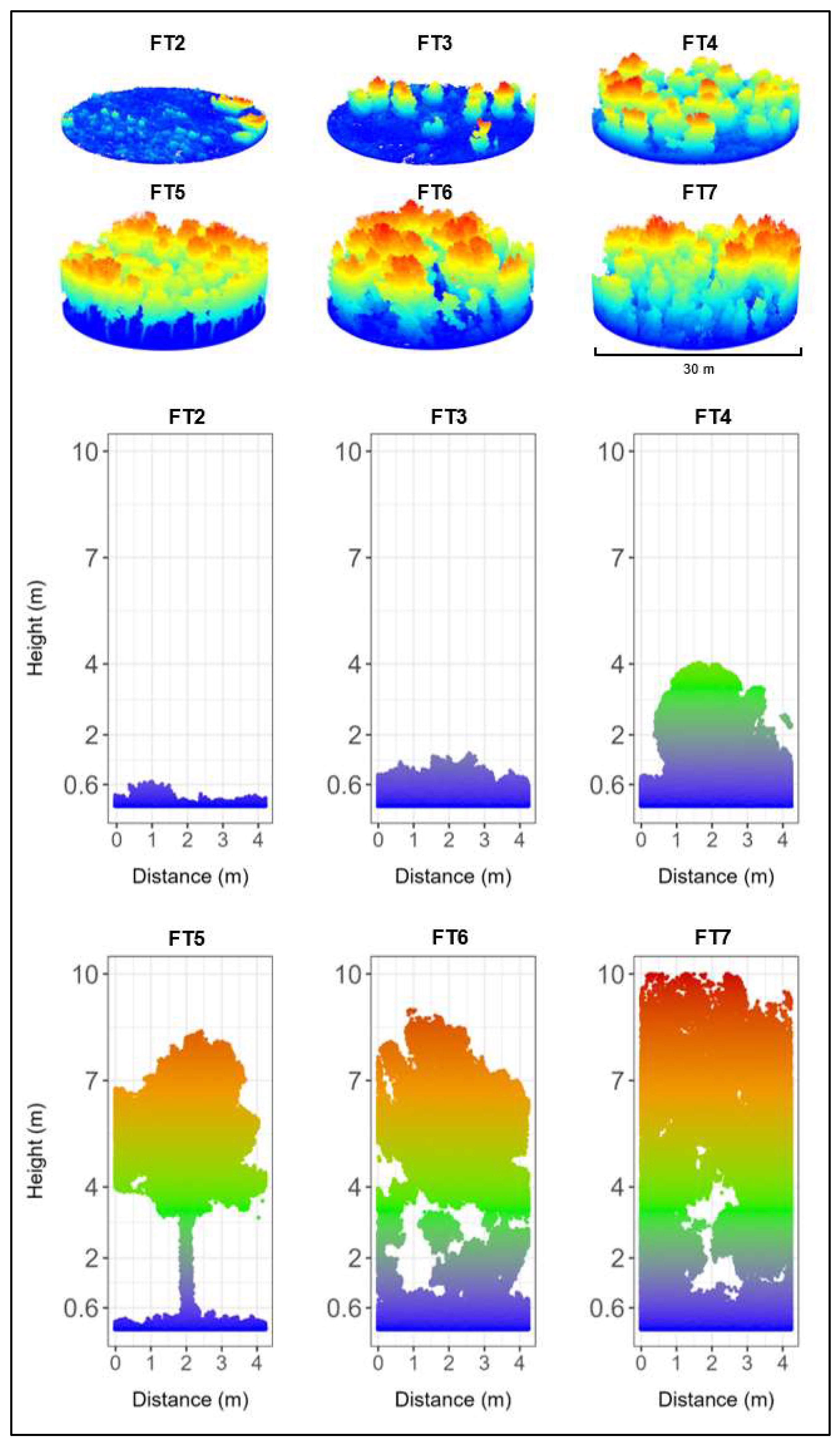 Preprints 94220 g004