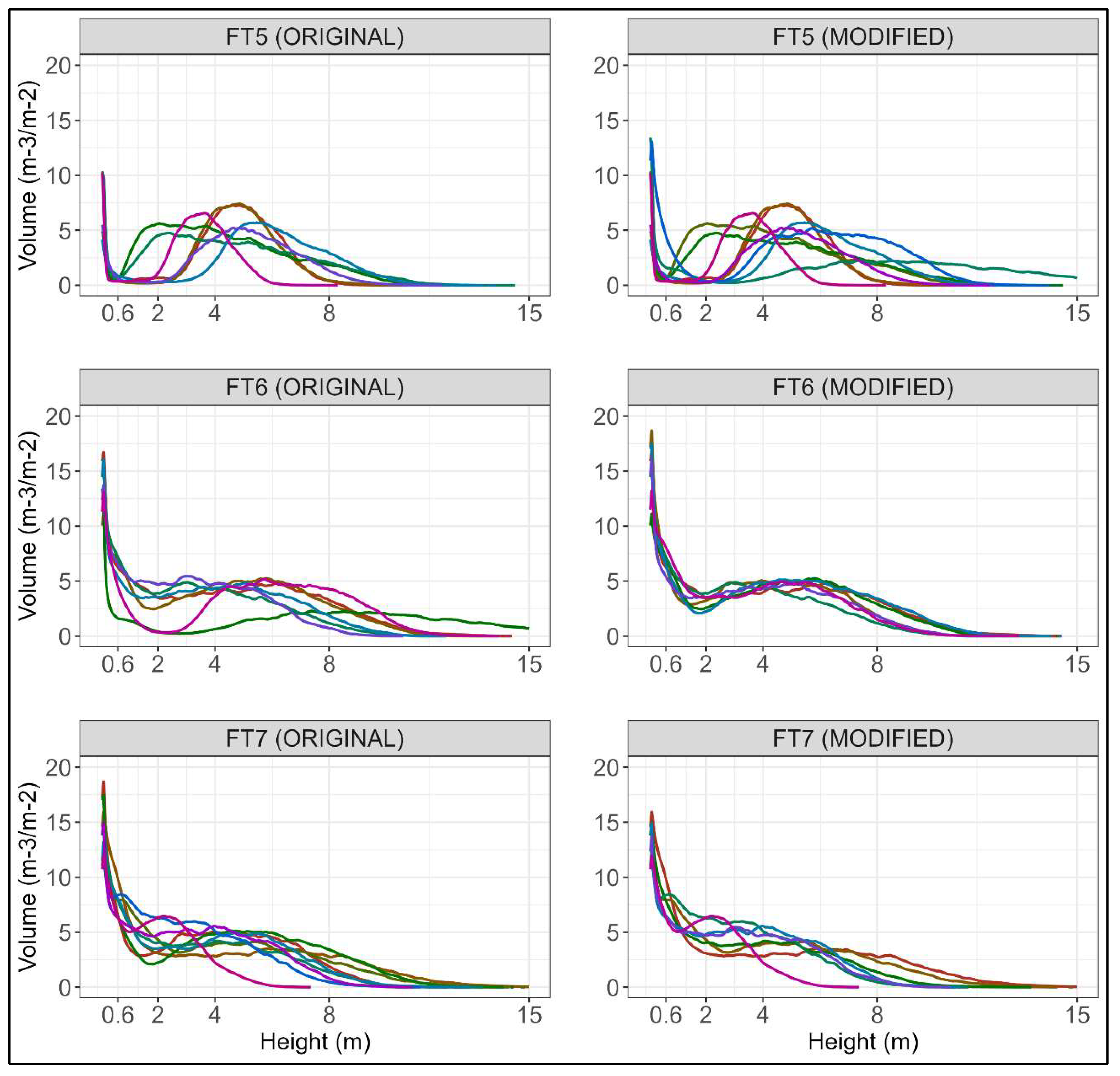 Preprints 94220 g007