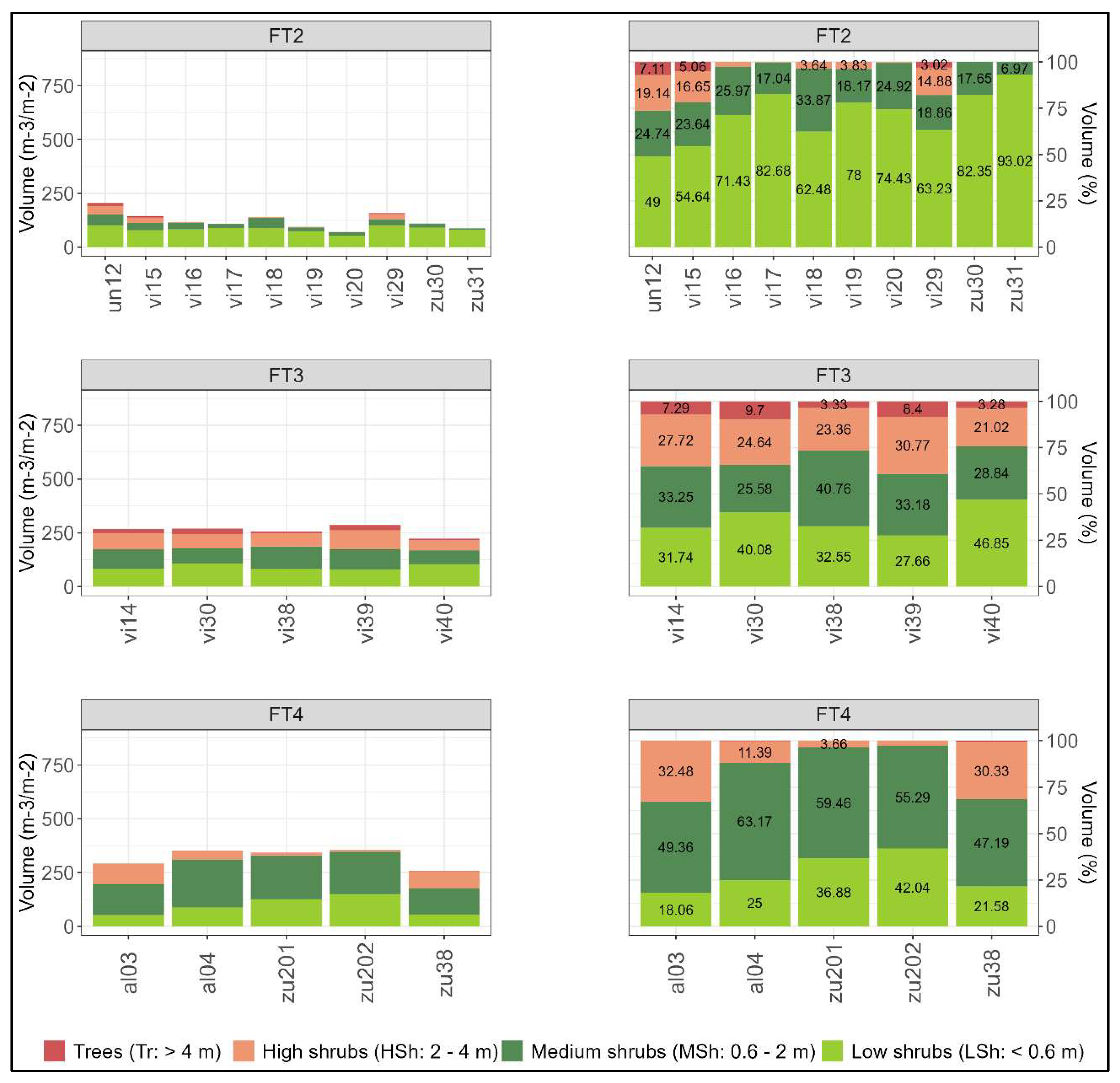 Preprints 94220 g008