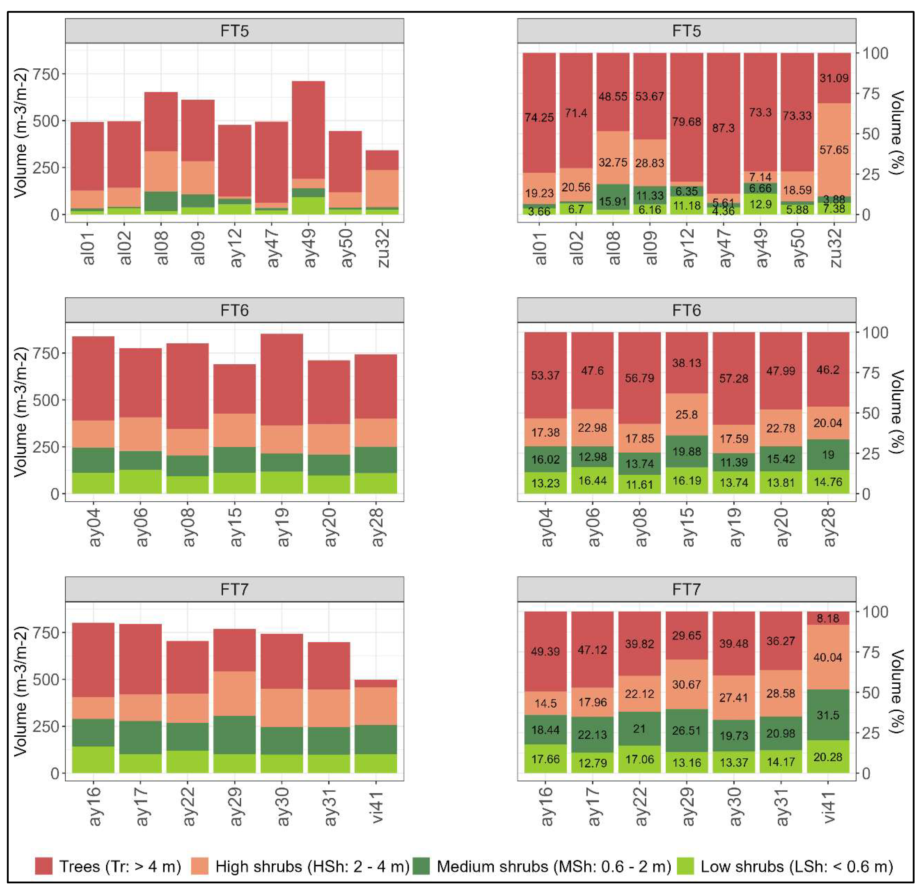 Preprints 94220 g009