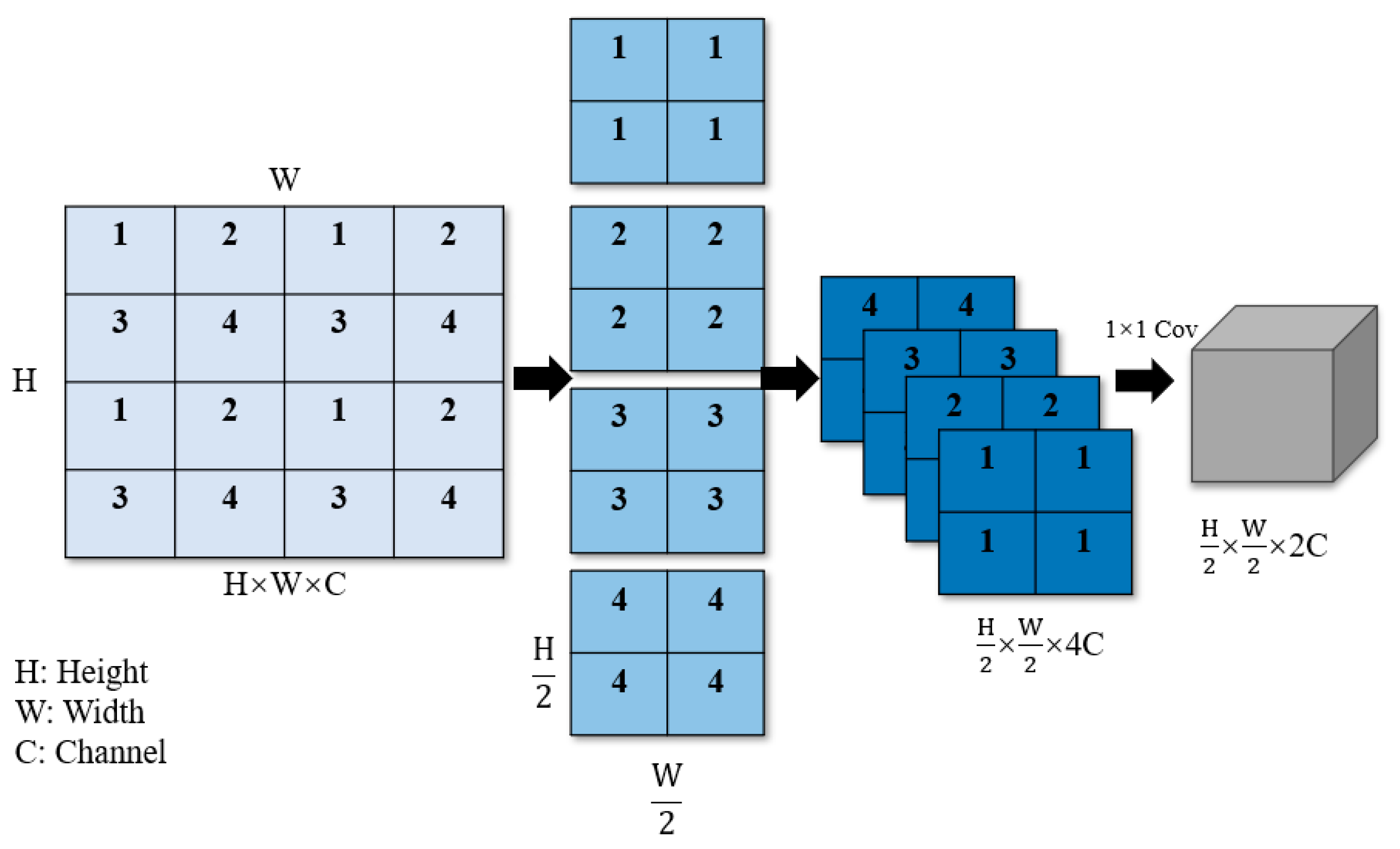 Preprints 90113 g006