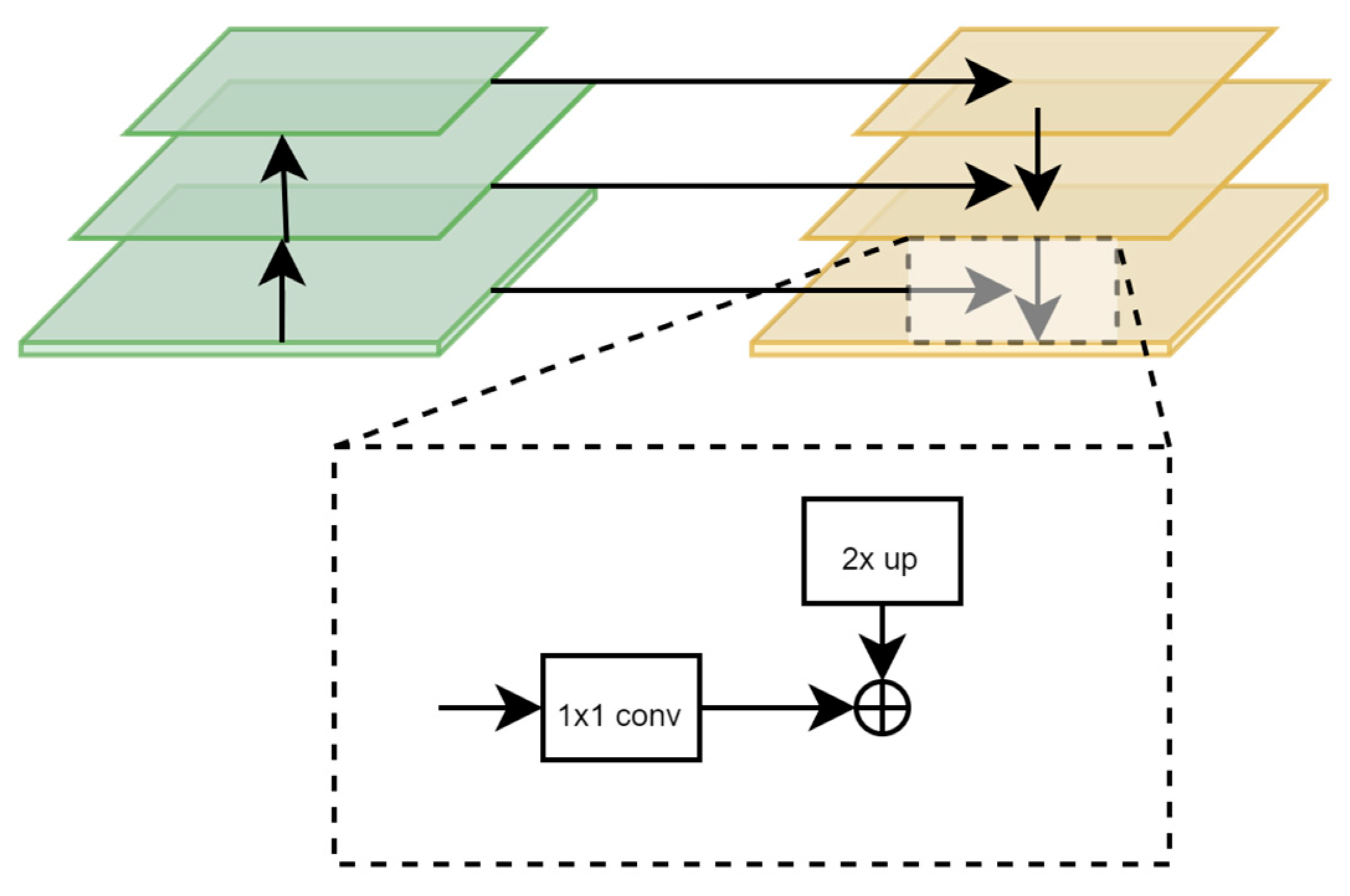 Preprints 90113 g007