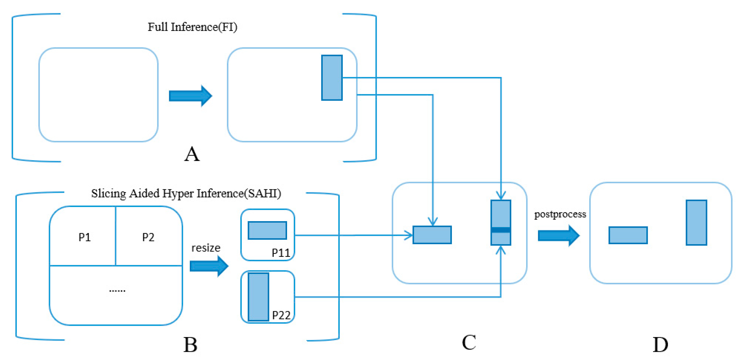 Preprints 90113 g008