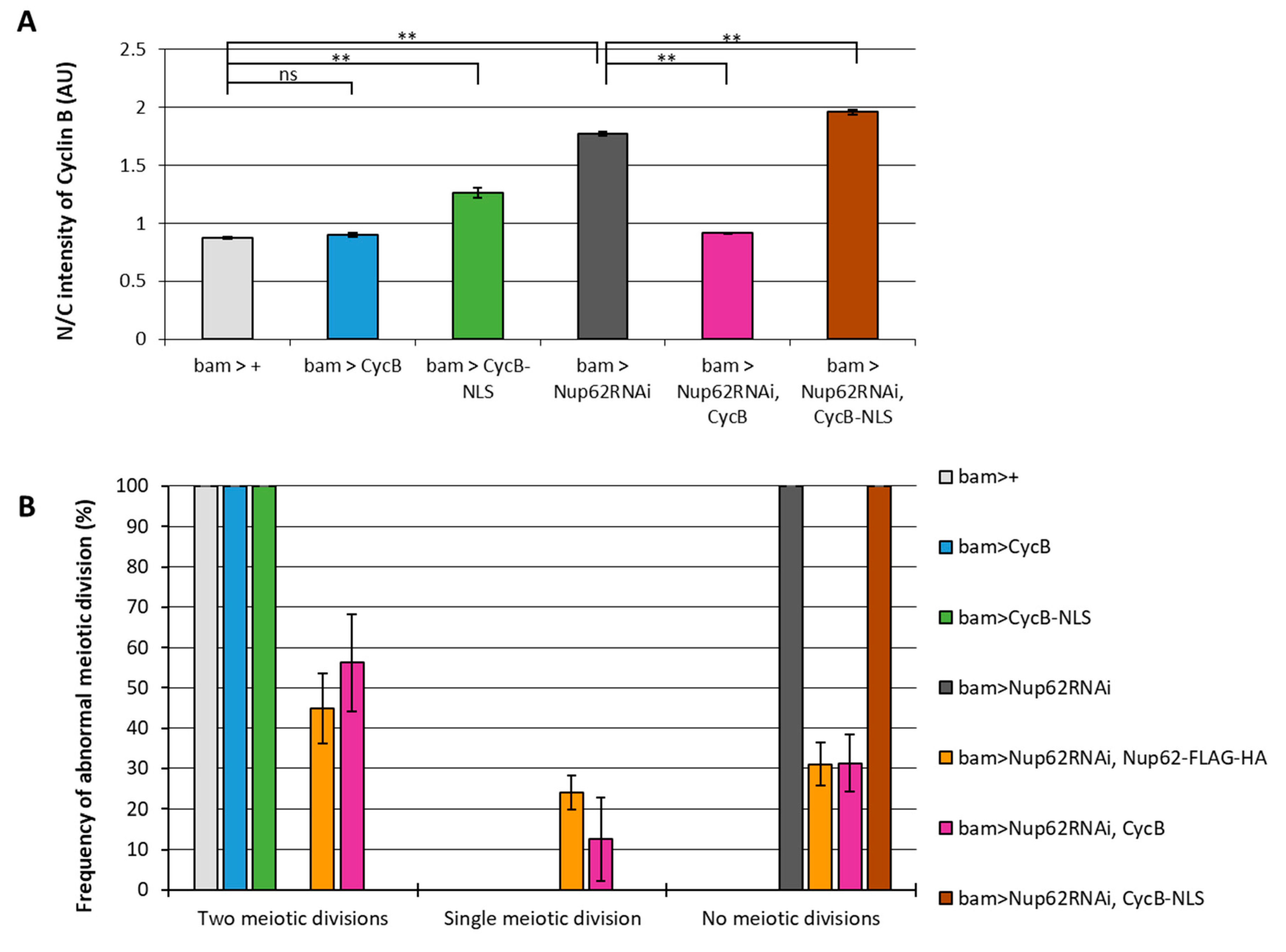 Preprints 87571 g002