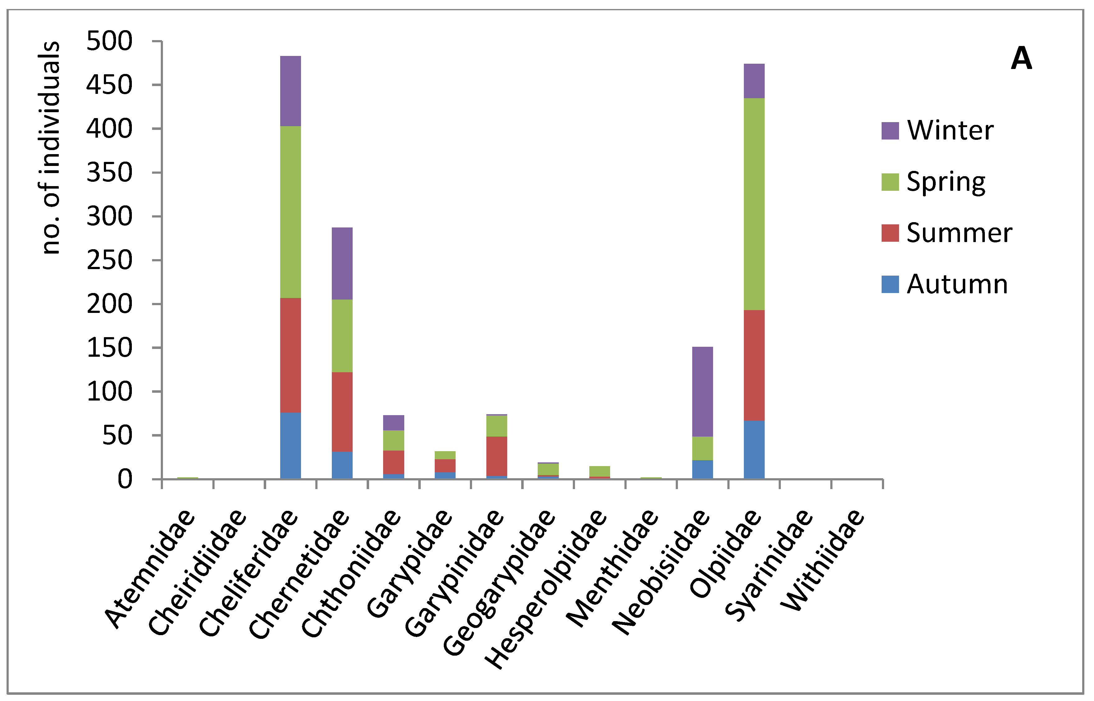 Preprints 75440 g005a