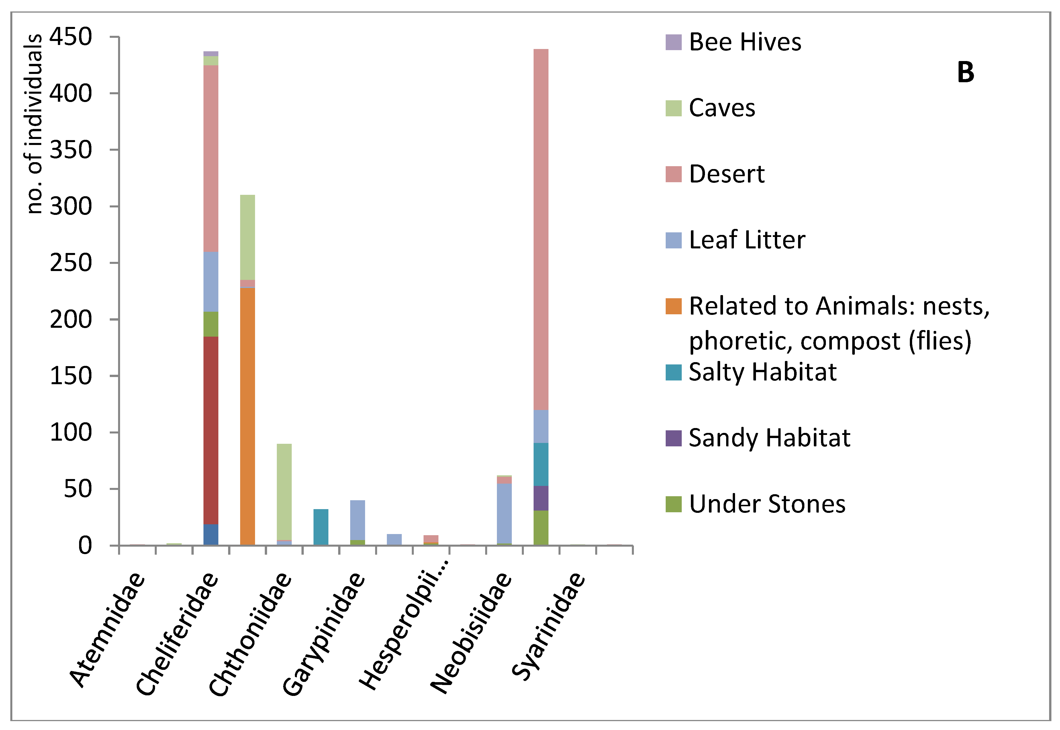 Preprints 75440 g005b