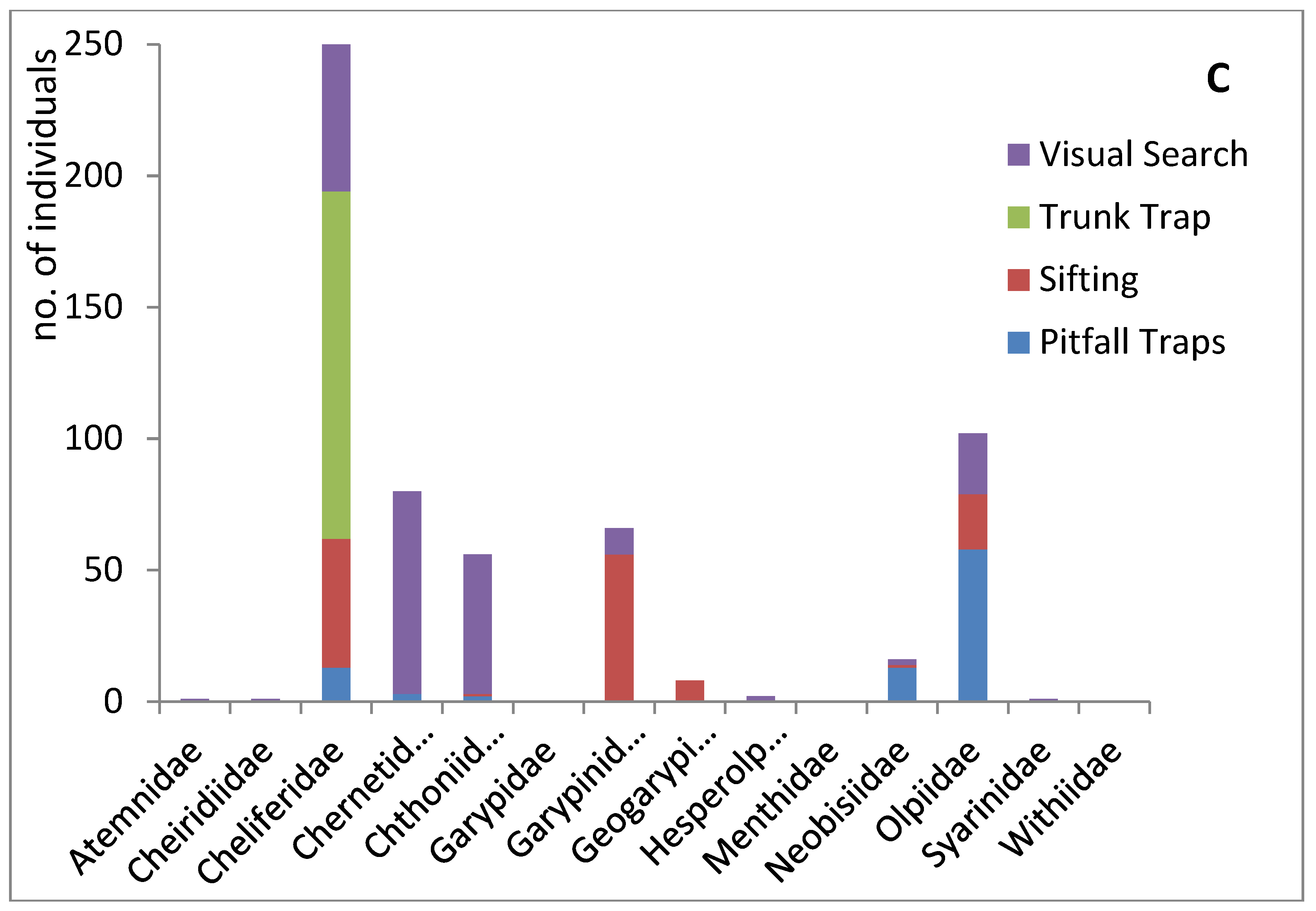 Preprints 75440 g005c