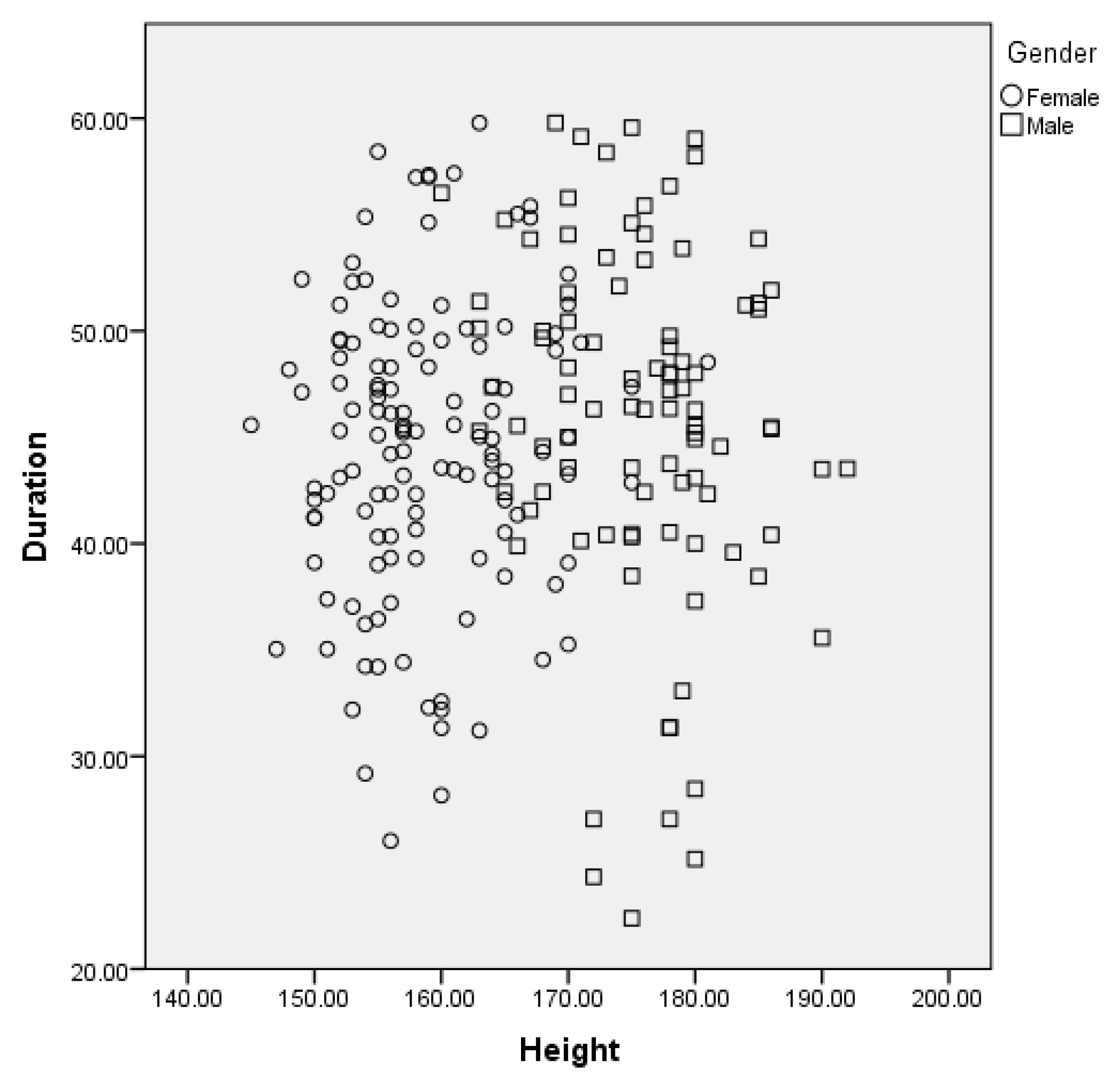 Preprints 76043 g003