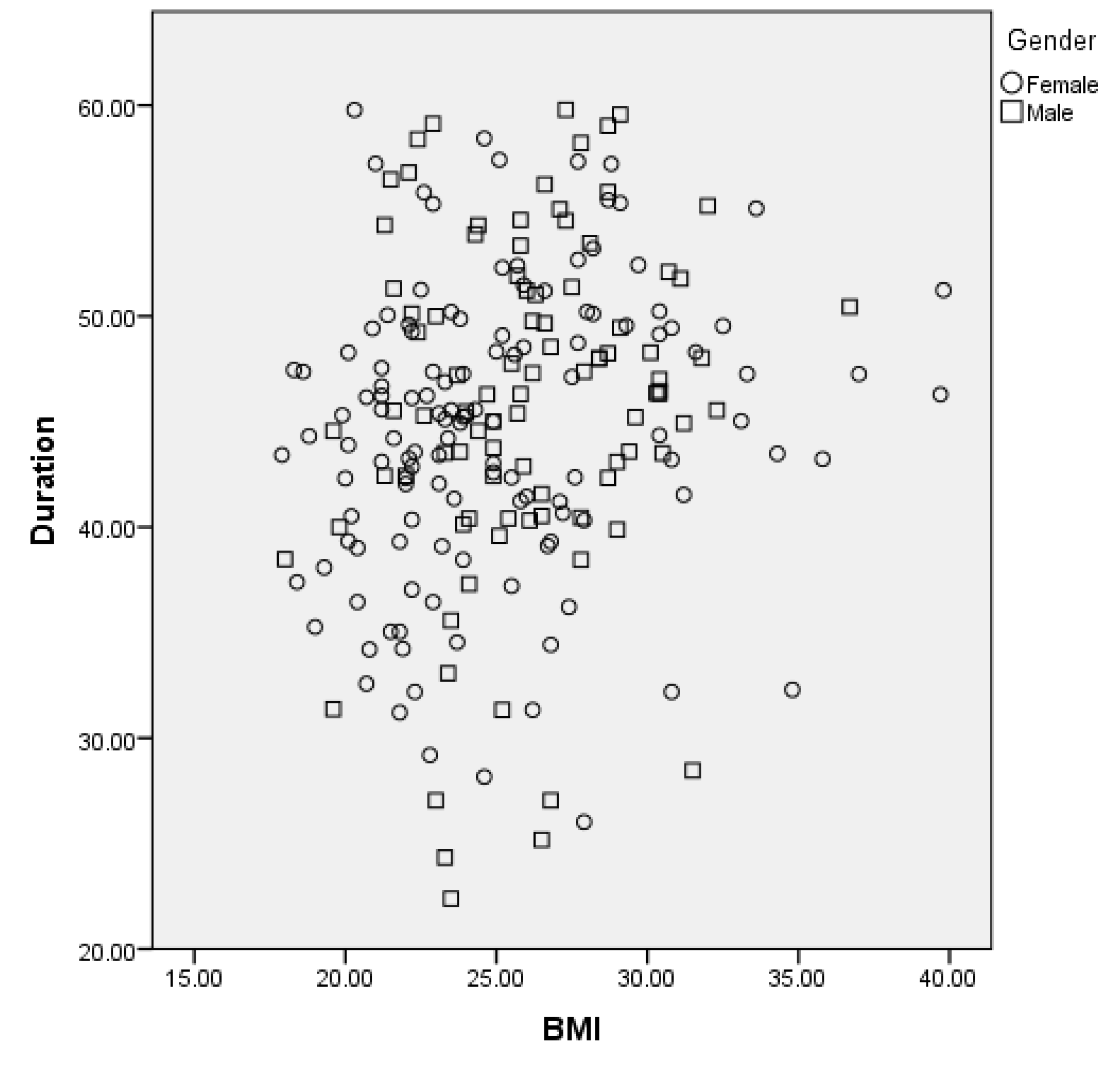 Preprints 76043 g005