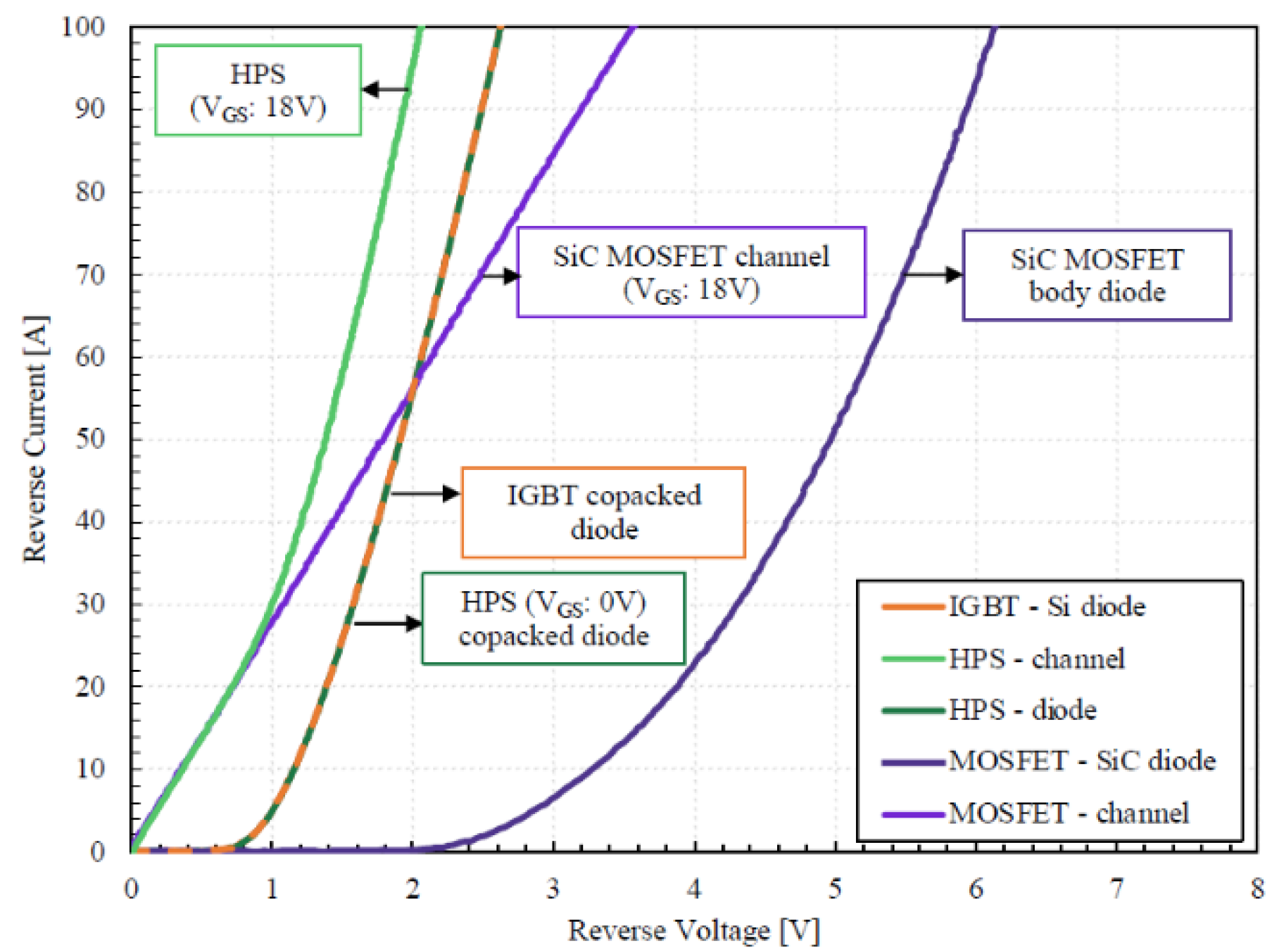 Preprints 119331 g005