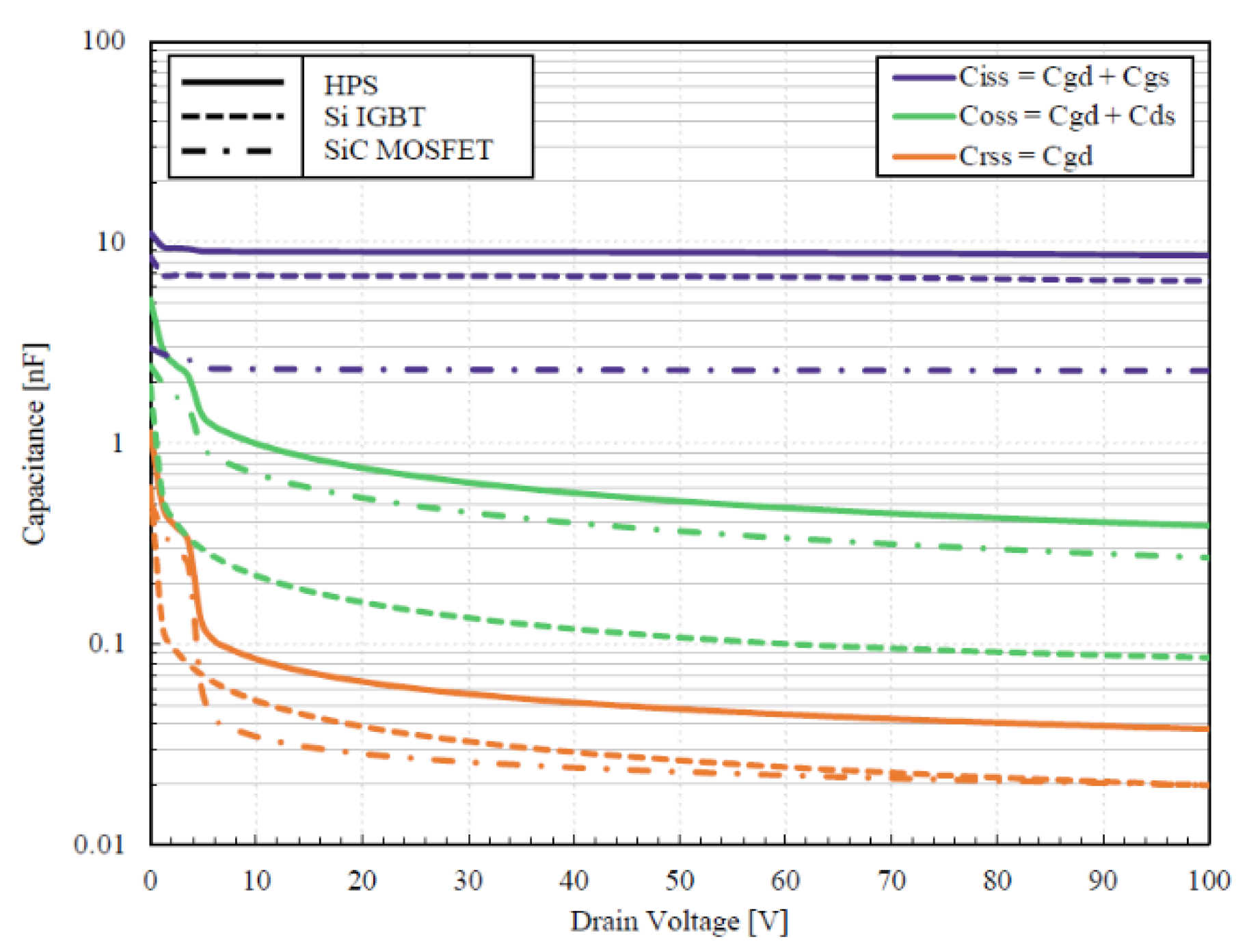 Preprints 119331 g006