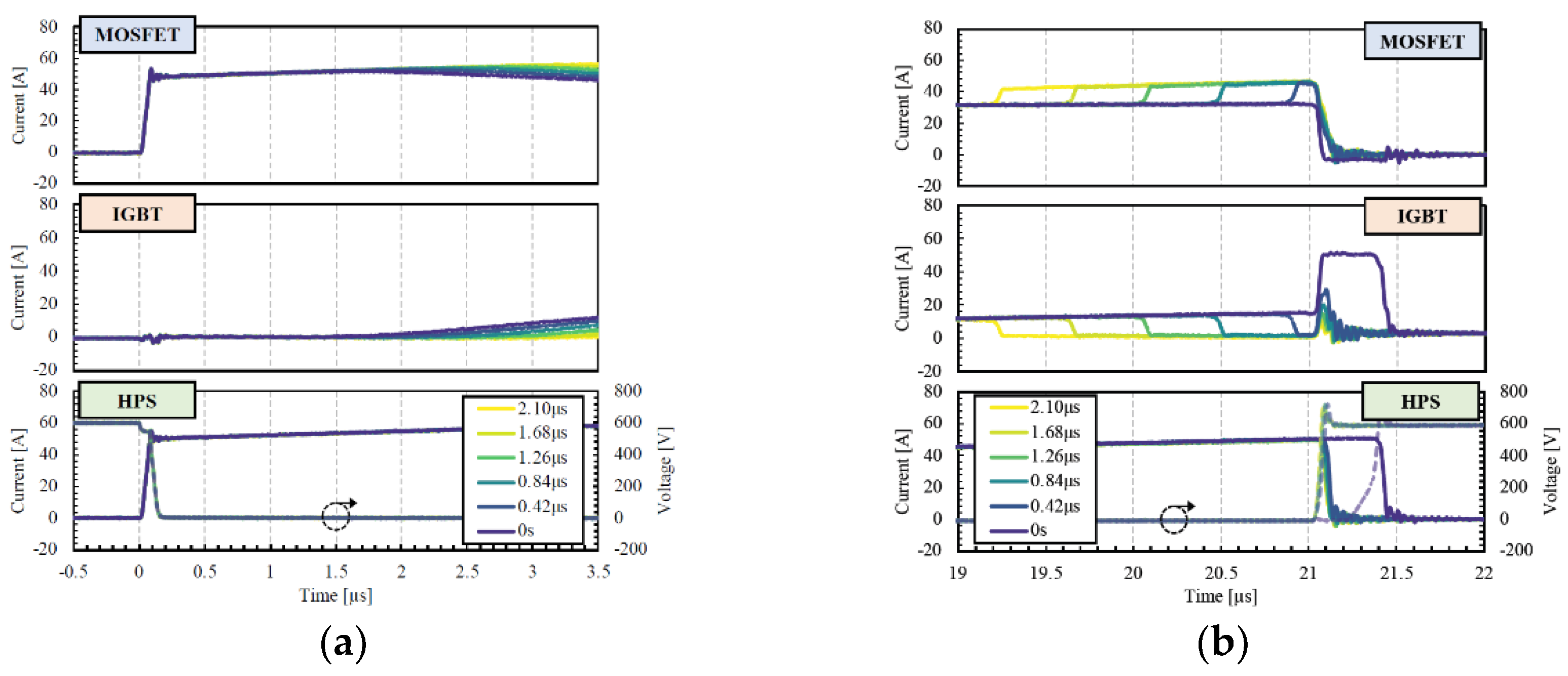 Preprints 119331 g007