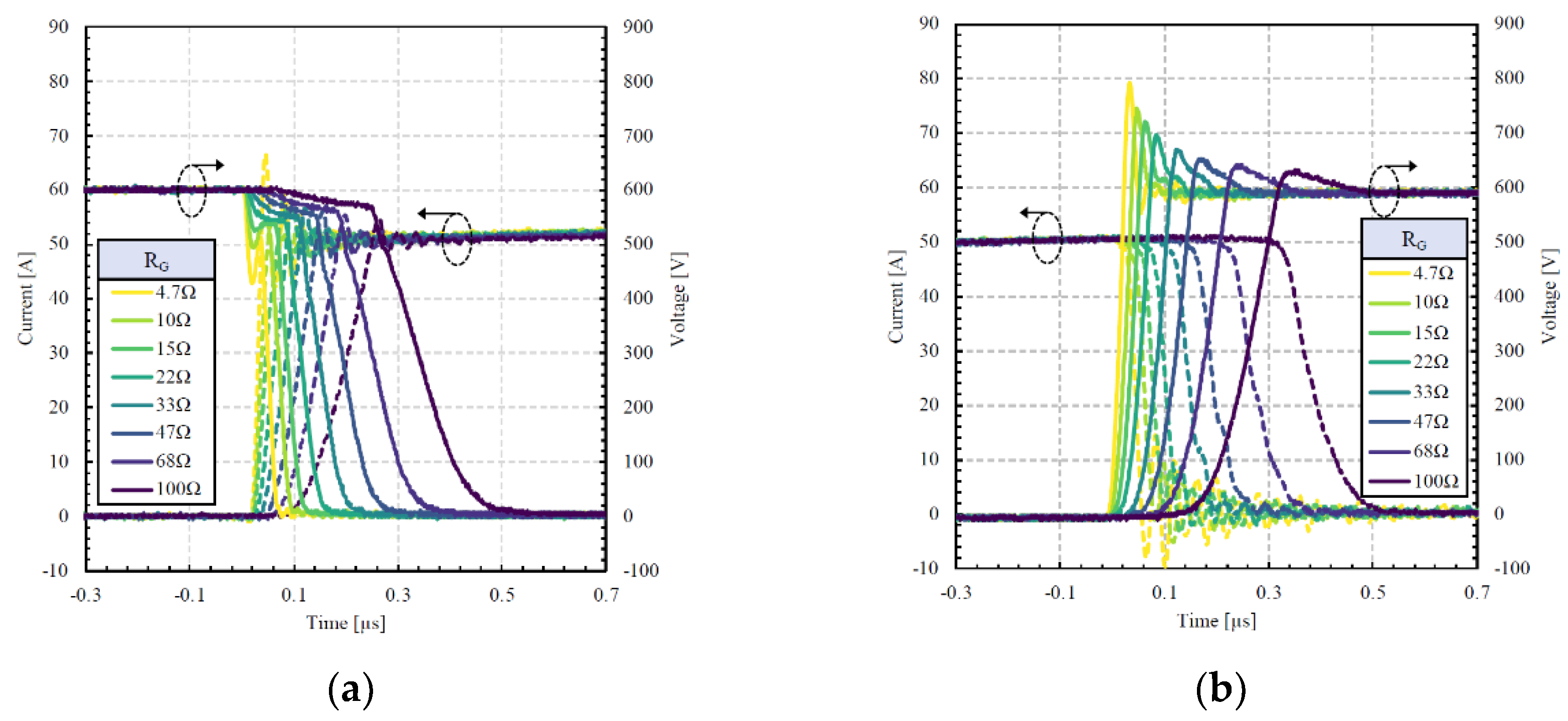 Preprints 119331 g009