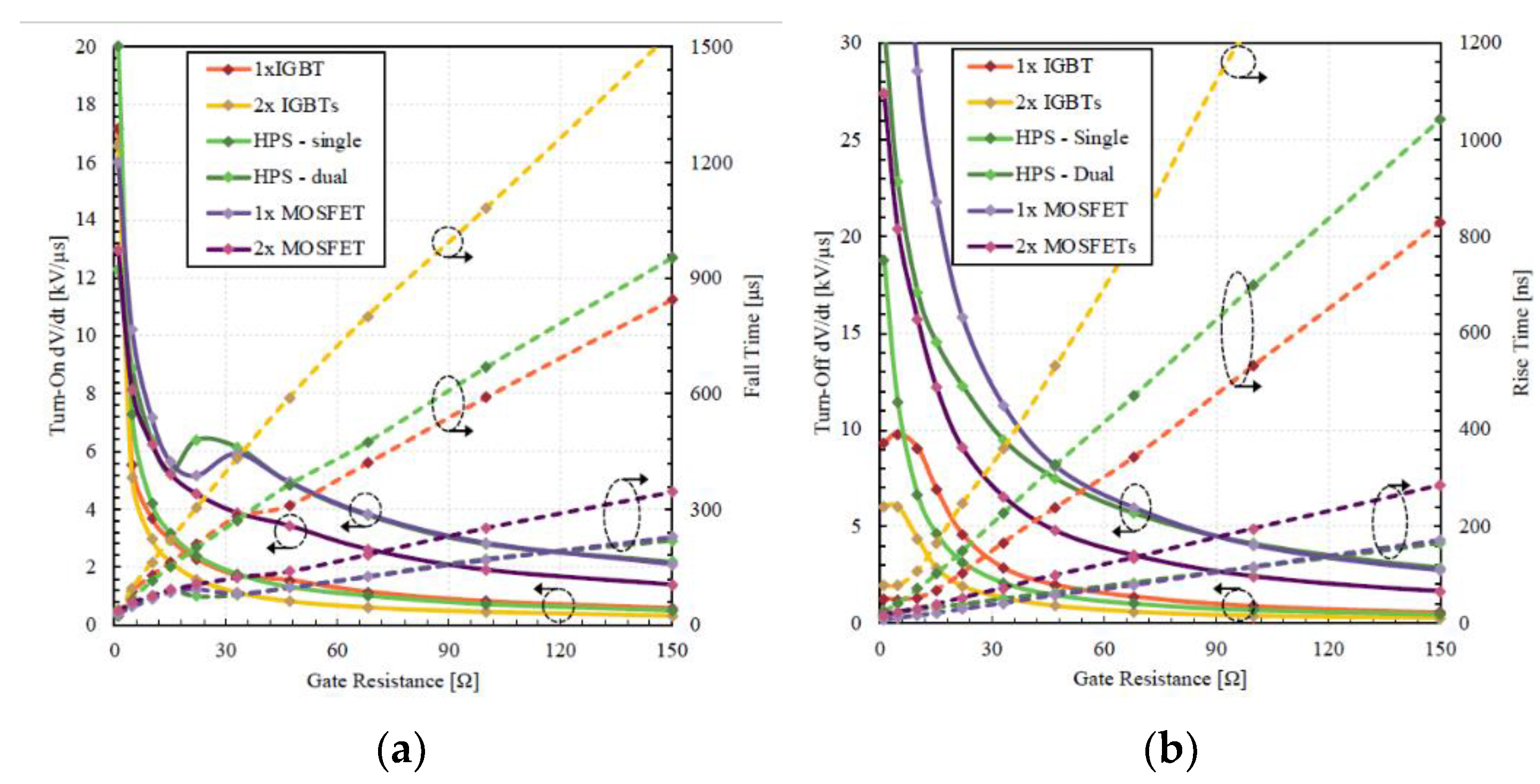 Preprints 119331 g010