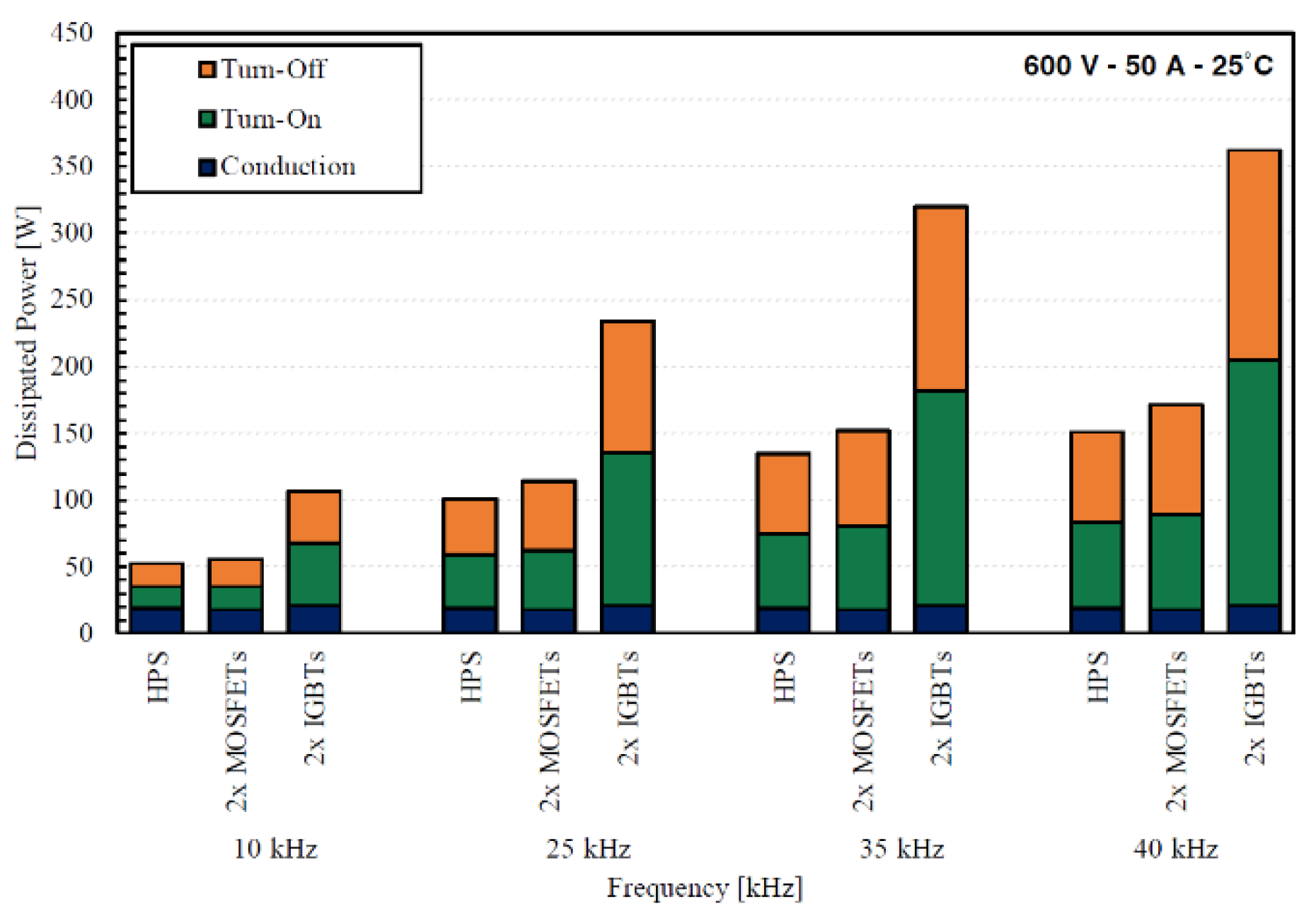 Preprints 119331 g014