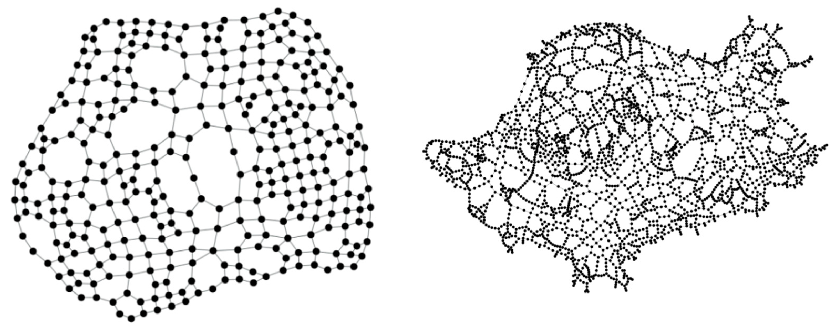 Preprints 89245 g006