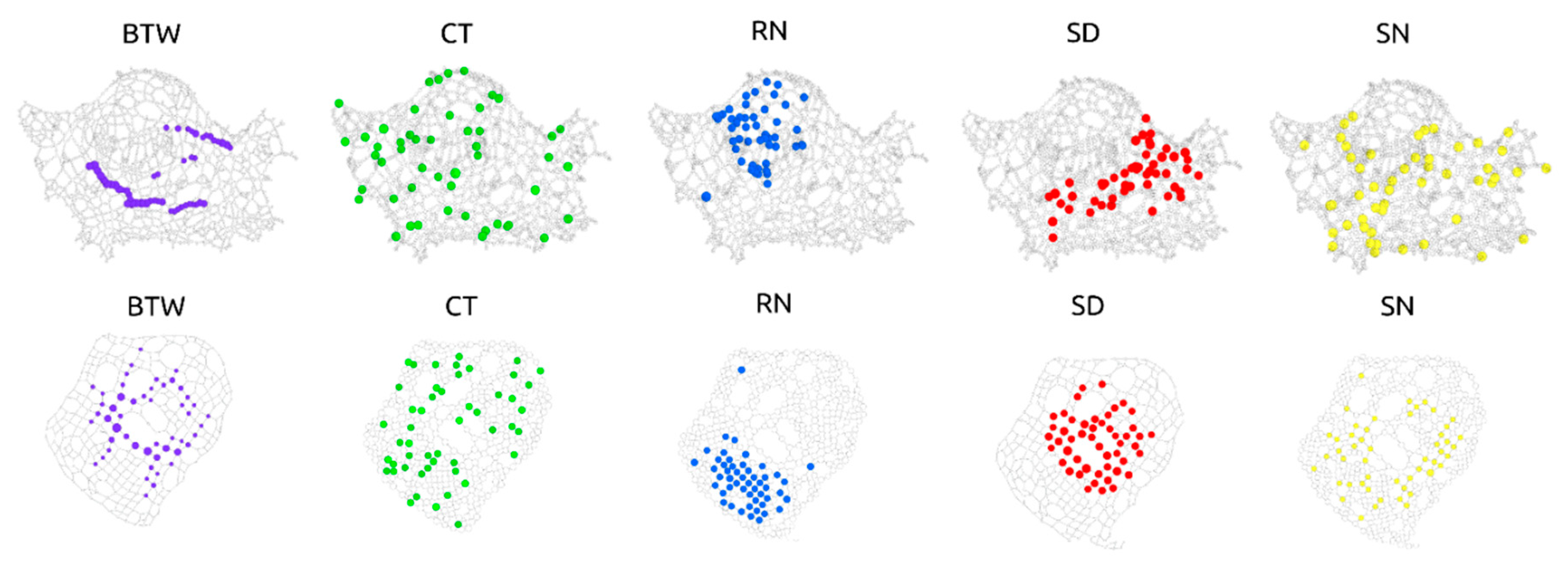 Preprints 89245 g007