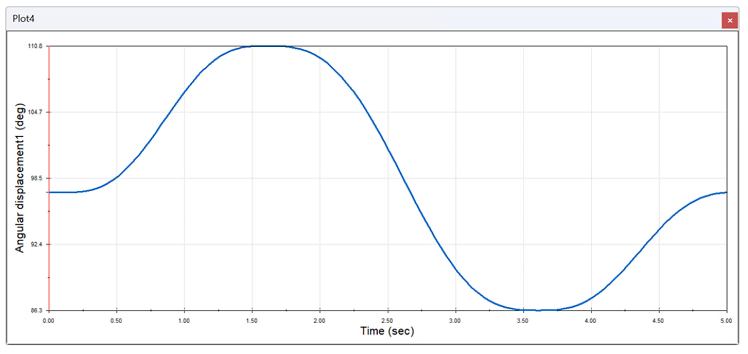 Preprints 120783 g010