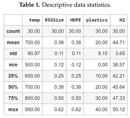 Preprints 118852 i001