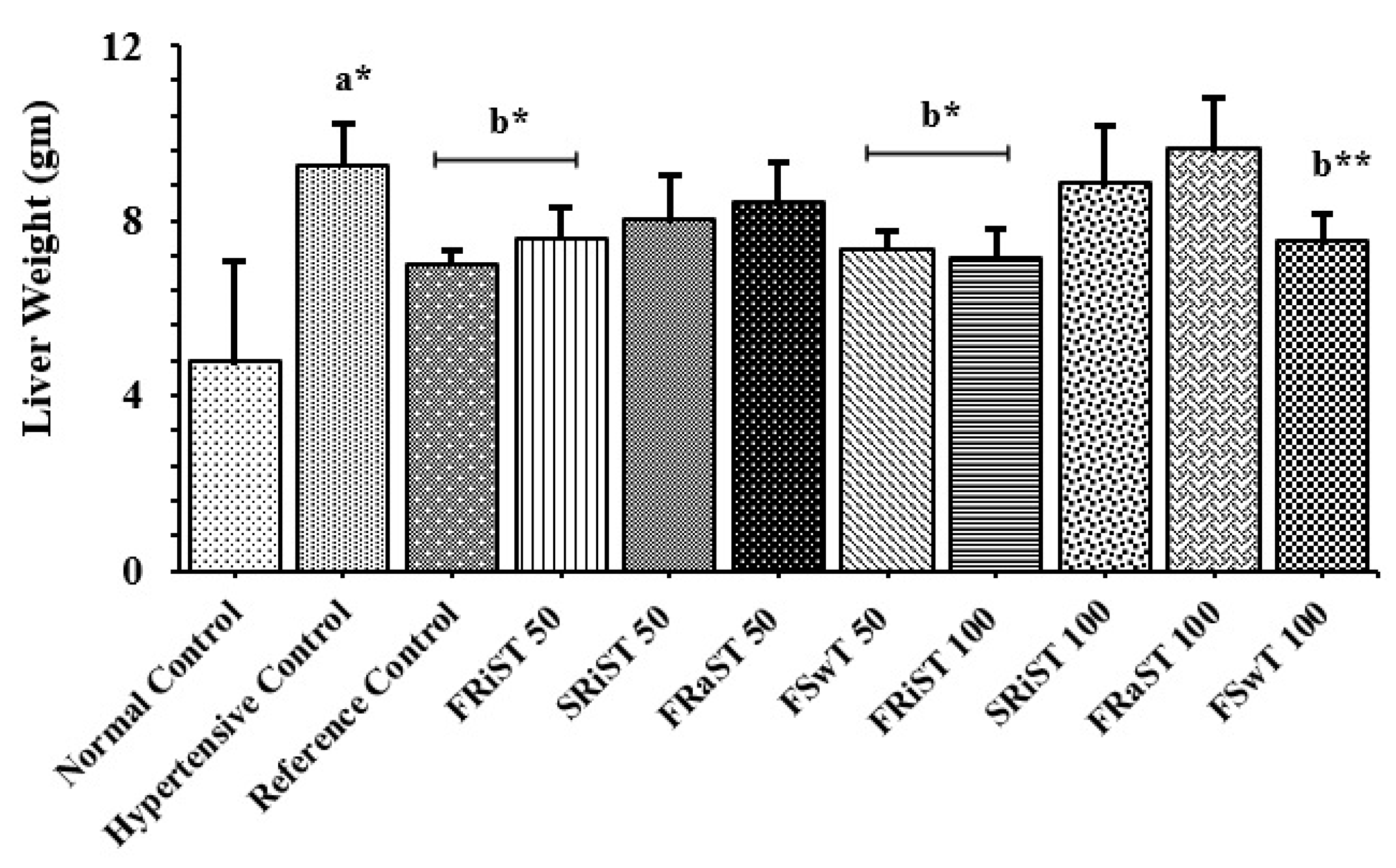 Preprints 76347 g001a