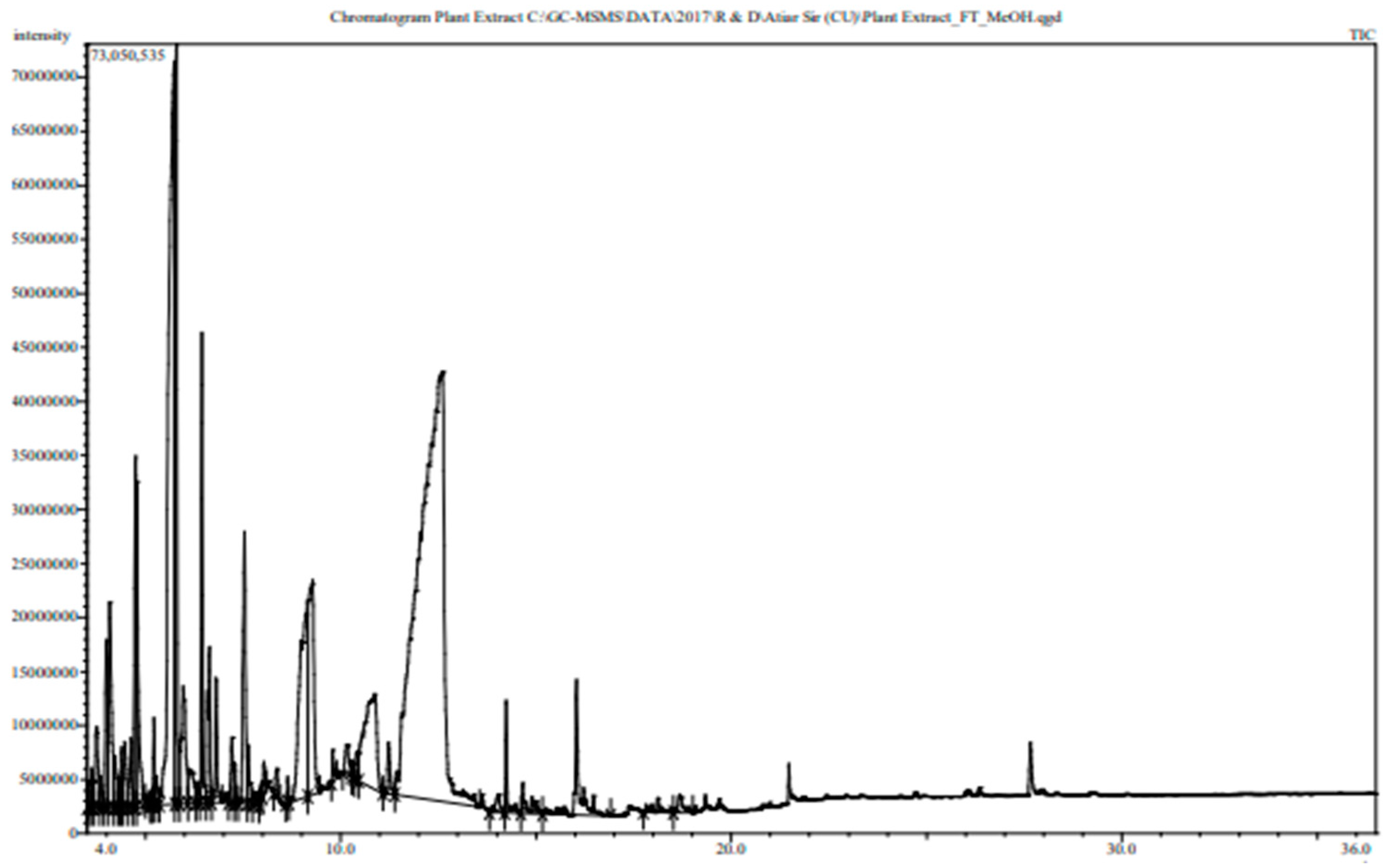 Preprints 76347 g004a