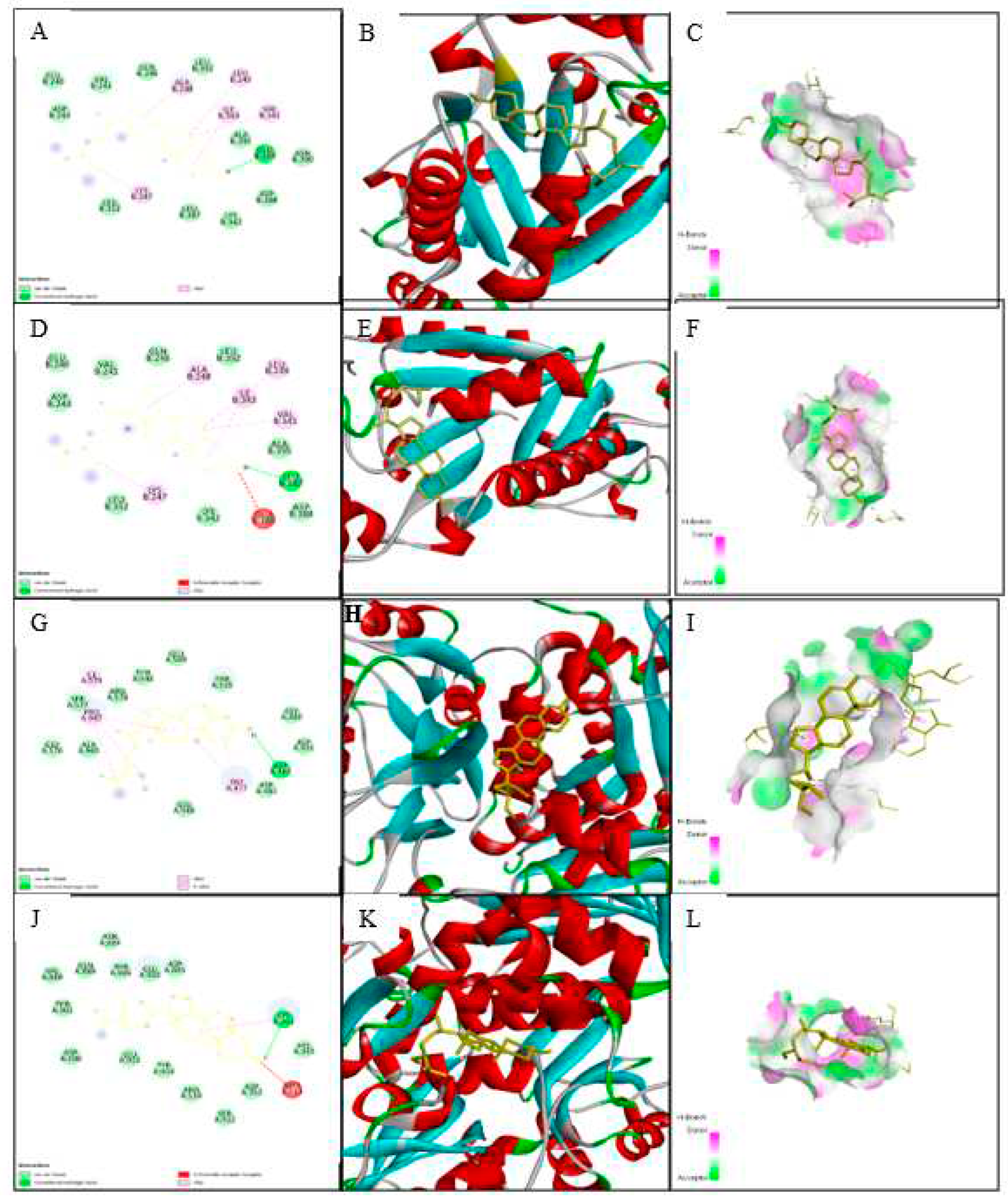 Preprints 76347 g005a